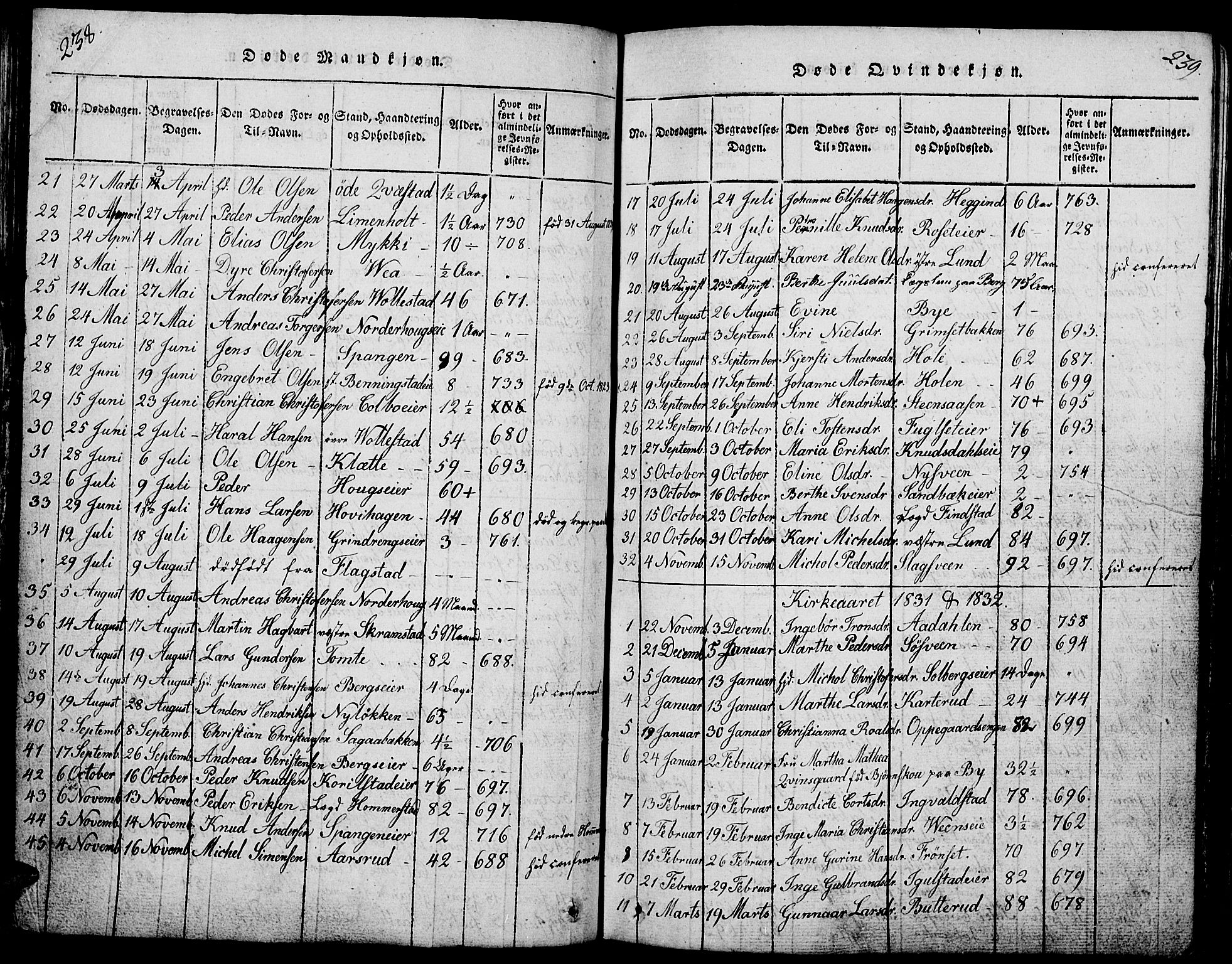 Løten prestekontor, SAH/PREST-022/L/La/L0001: Parish register (copy) no. 1, 1812-1832, p. 238-239