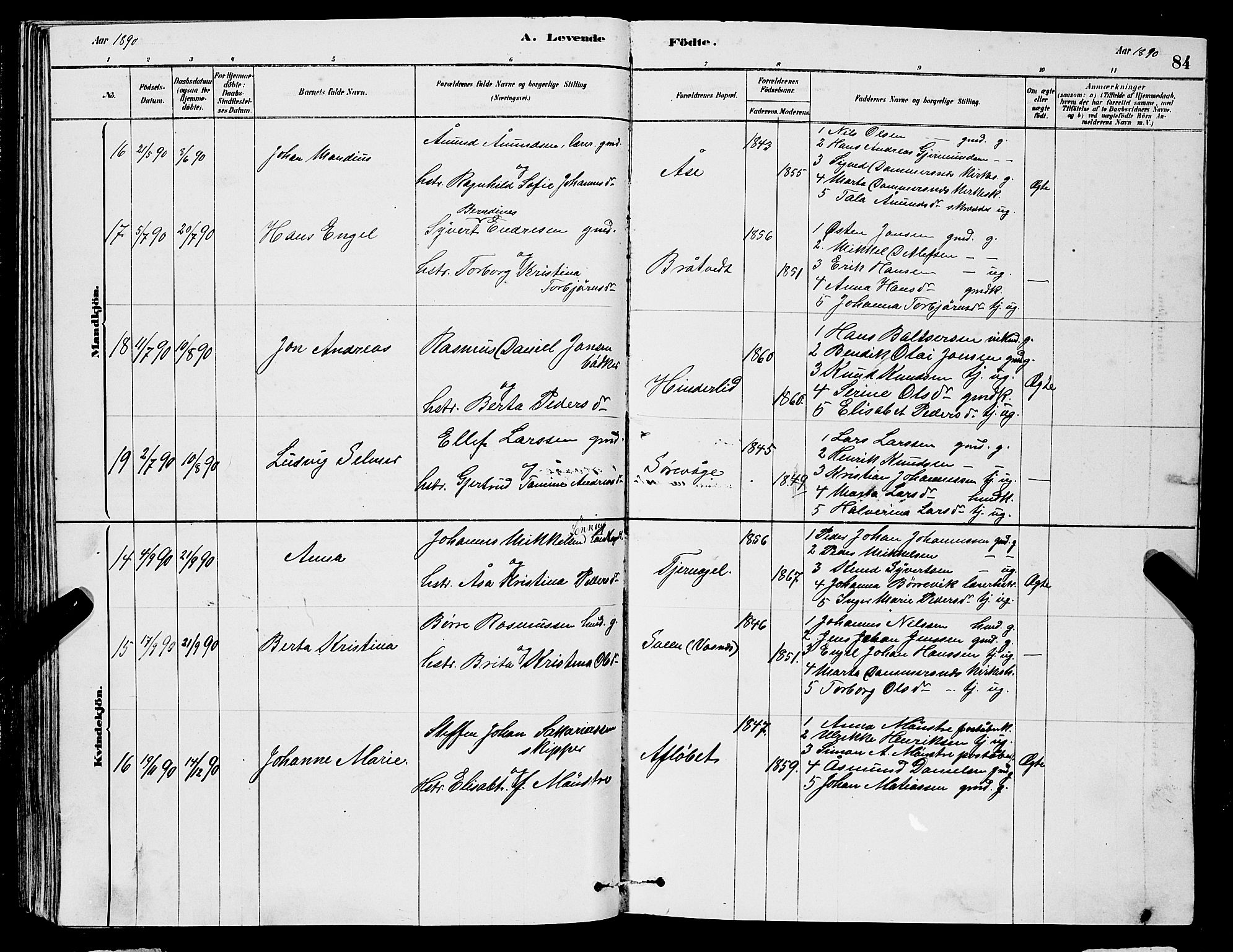 Sveio Sokneprestembete, SAB/A-78501/H/Hab: Parish register (copy) no. A 3, 1878-1896, p. 84