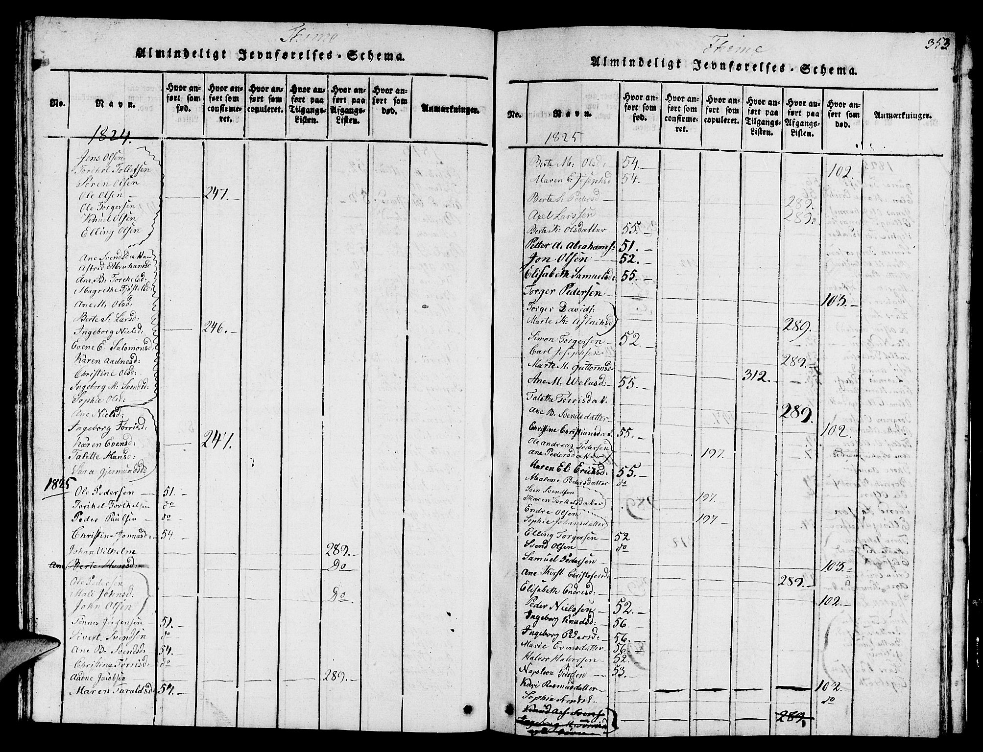 Lye sokneprestkontor, AV/SAST-A-101794/001/30BB/L0001: Parish register (copy) no. B 1 /1, 1816-1826, p. 353