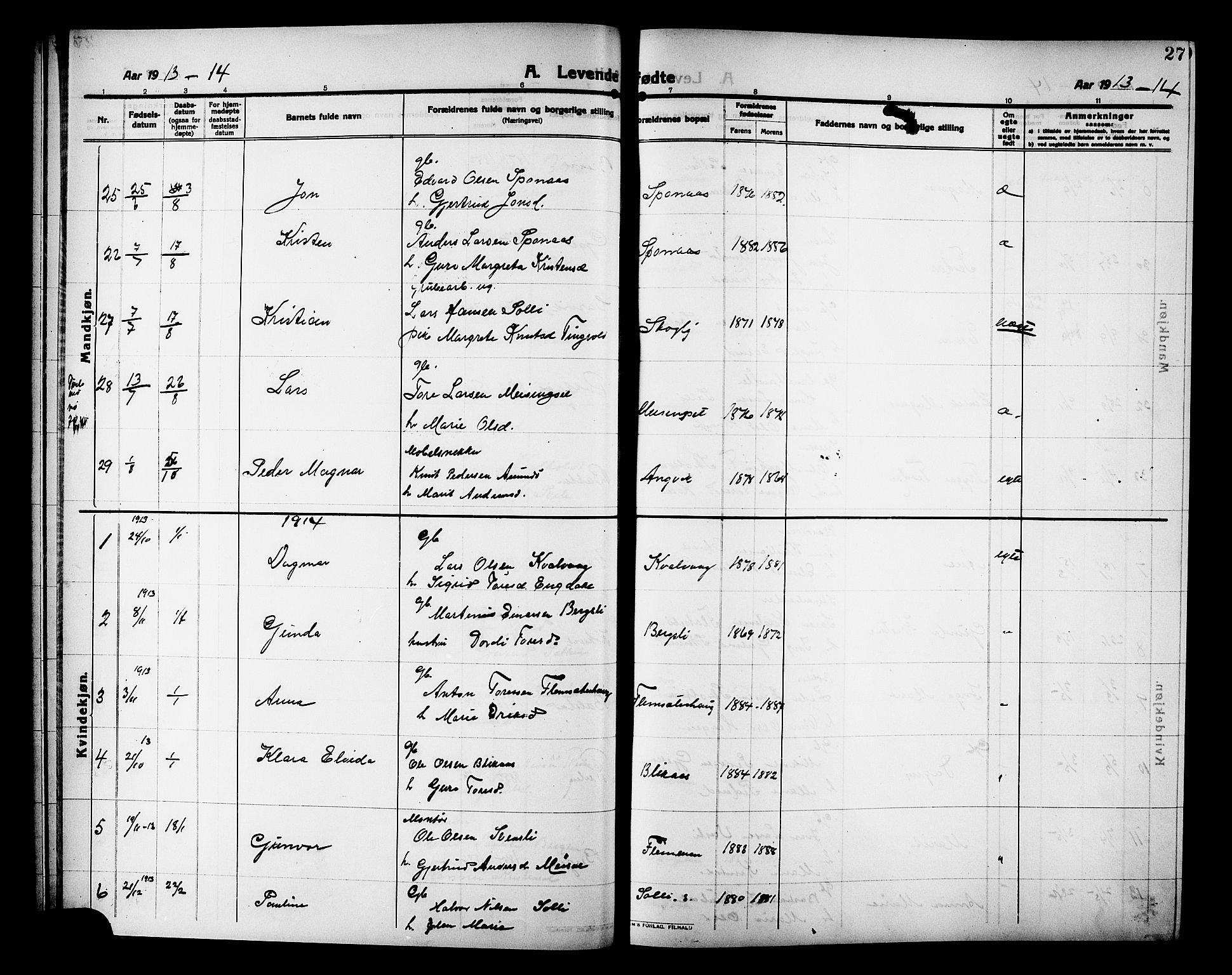 Ministerialprotokoller, klokkerbøker og fødselsregistre - Møre og Romsdal, AV/SAT-A-1454/586/L0993: Parish register (copy) no. 586C04, 1910-1918, p. 27