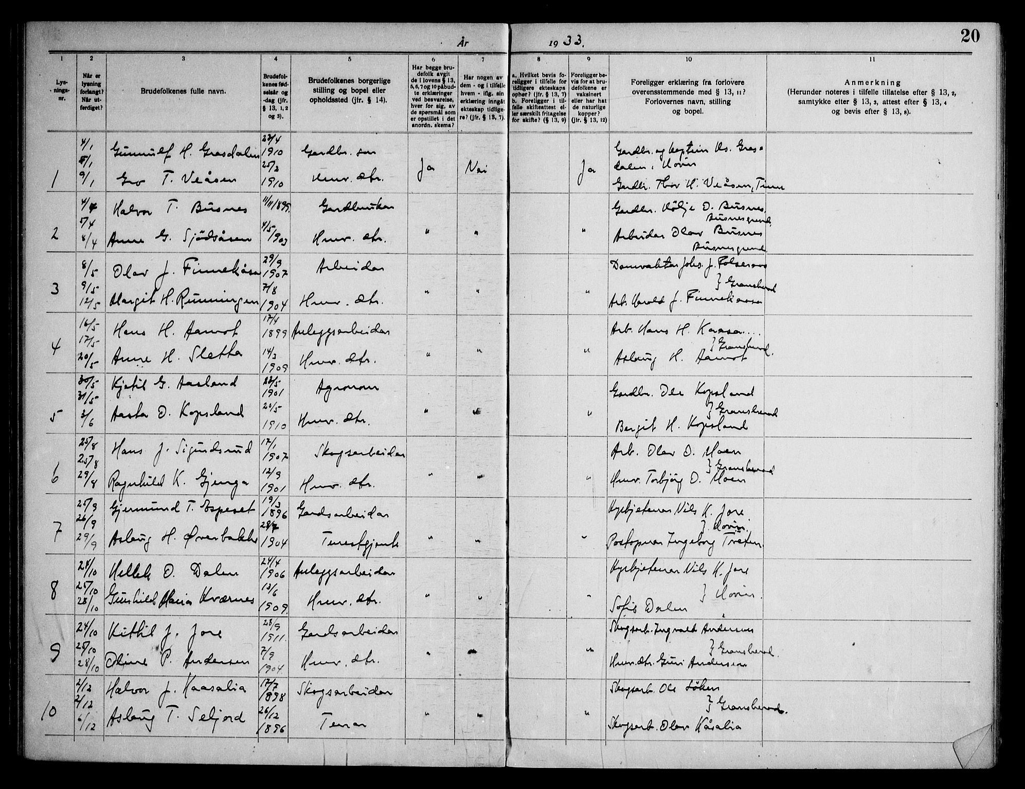 Gransherad kirkebøker, AV/SAKO-A-267/H/Ha/L0001: Banns register no. 1, 1919-1972, p. 20