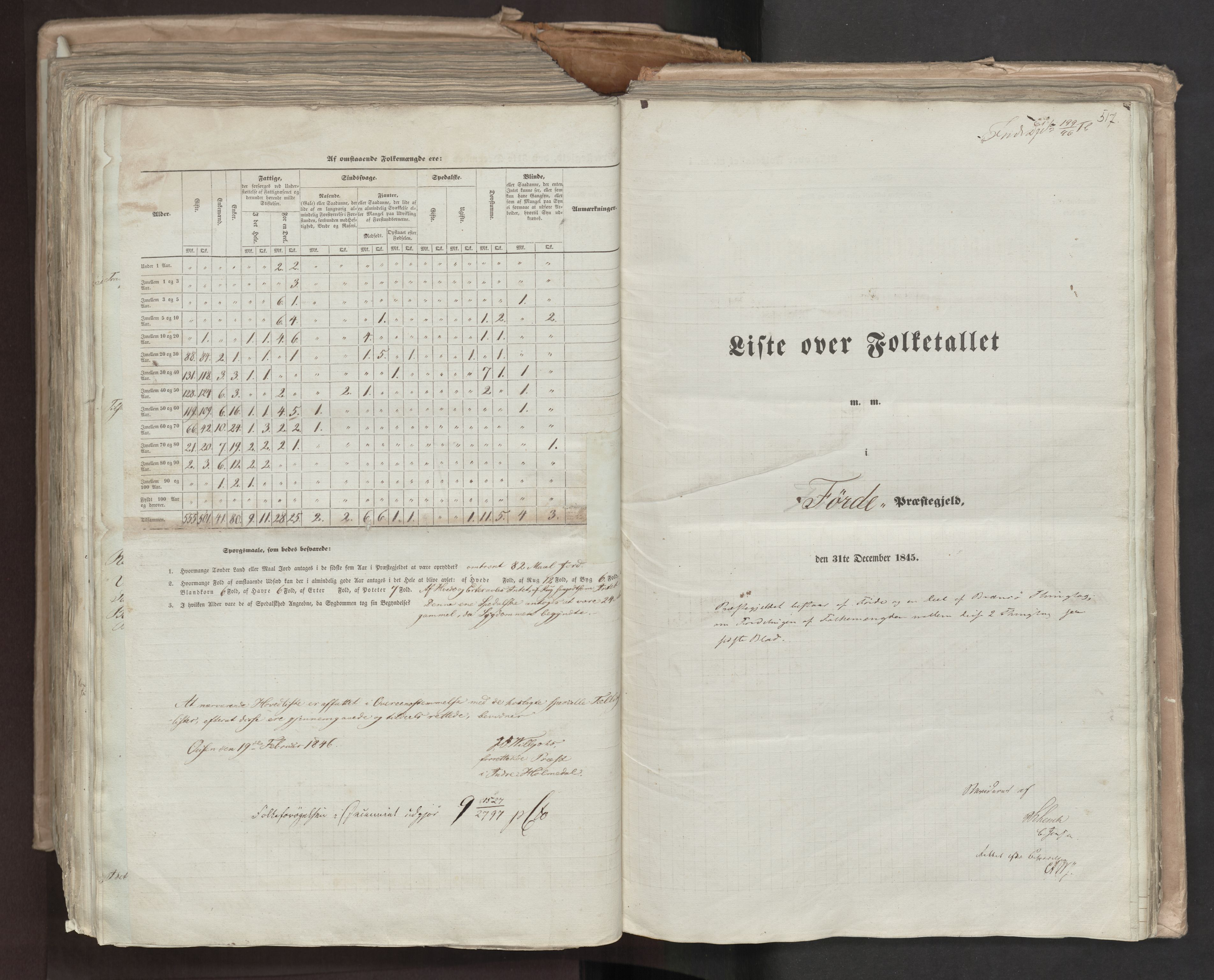 RA, Census 1845, vol. 7: Søndre Bergenhus amt og Nordre Bergenhus amt, 1845, p. 517
