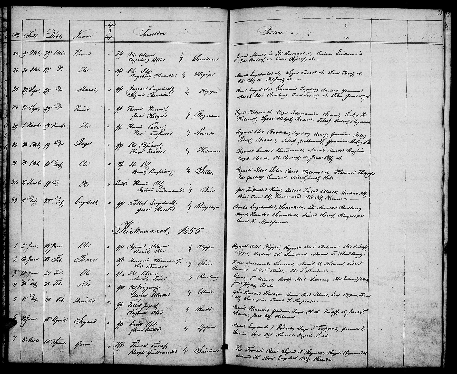 Nord-Aurdal prestekontor, SAH/PREST-132/H/Ha/Hab/L0004: Parish register (copy) no. 4, 1842-1882, p. 25