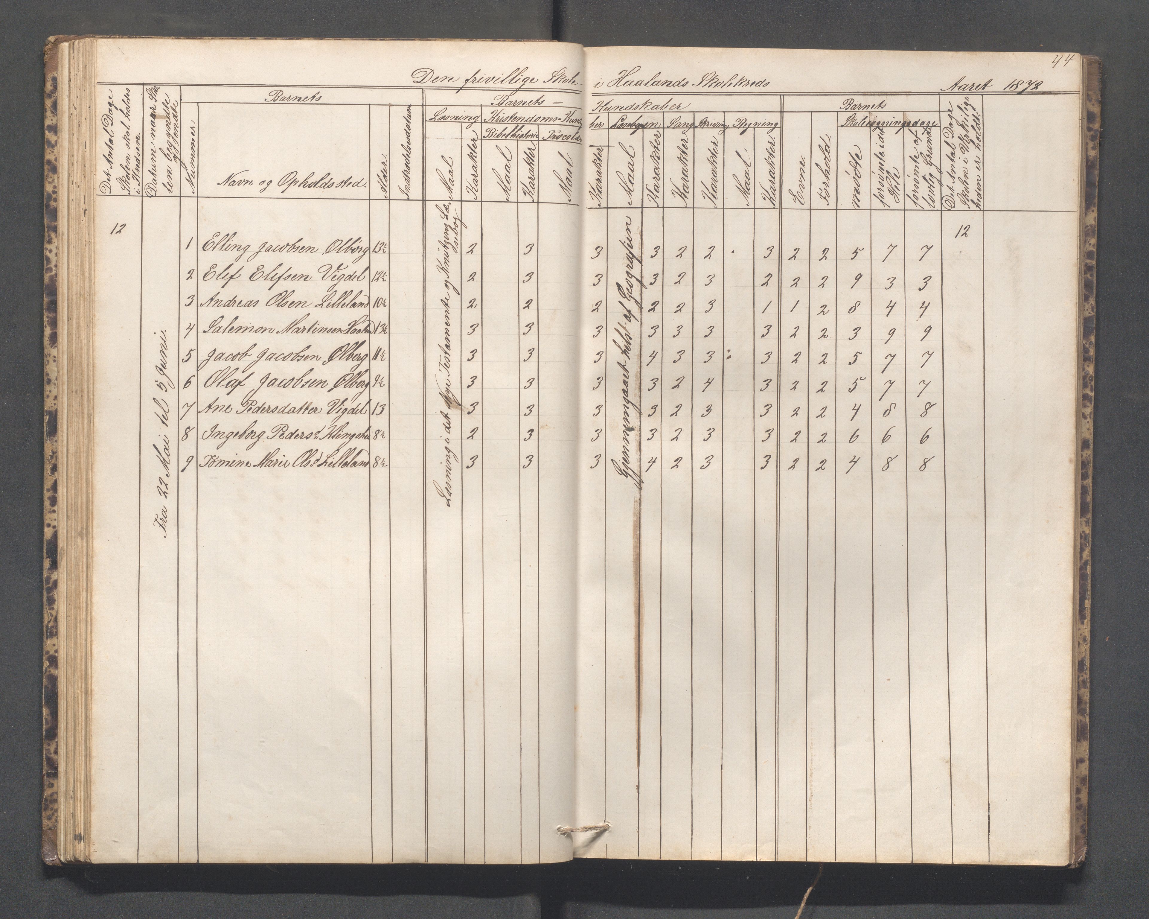 Håland kommune - Håland skole, IKAR/K-102441/H, 1866-1879, p. 43b-44a