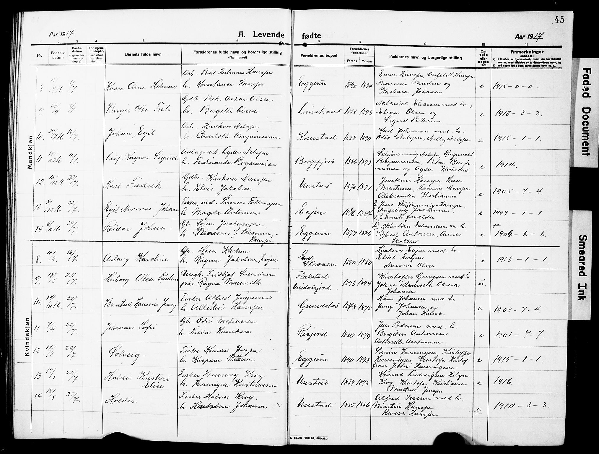 Ministerialprotokoller, klokkerbøker og fødselsregistre - Nordland, SAT/A-1459/880/L1142: Parish register (copy) no. 880C04, 1913-1930, p. 45