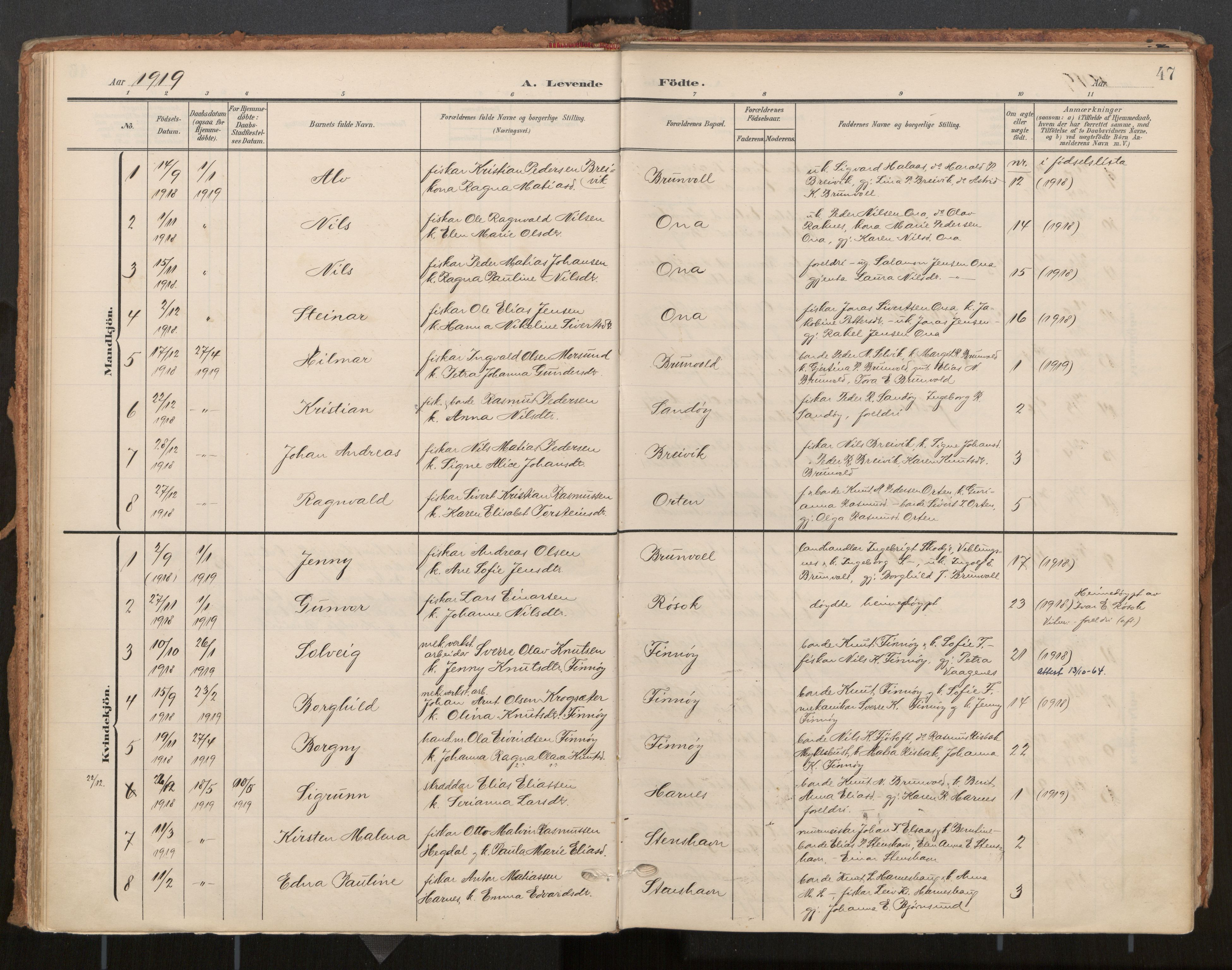 Ministerialprotokoller, klokkerbøker og fødselsregistre - Møre og Romsdal, SAT/A-1454/561/L0730: Parish register (official) no. 561A04, 1901-1929, p. 47