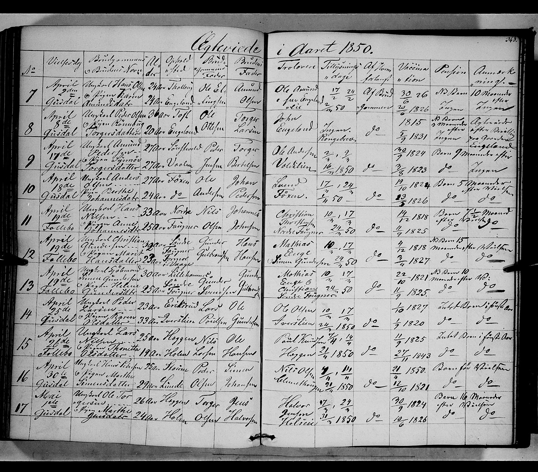 Gausdal prestekontor, SAH/PREST-090/H/Ha/Haa/L0007: Parish register (official) no. 7, 1840-1850, p. 348