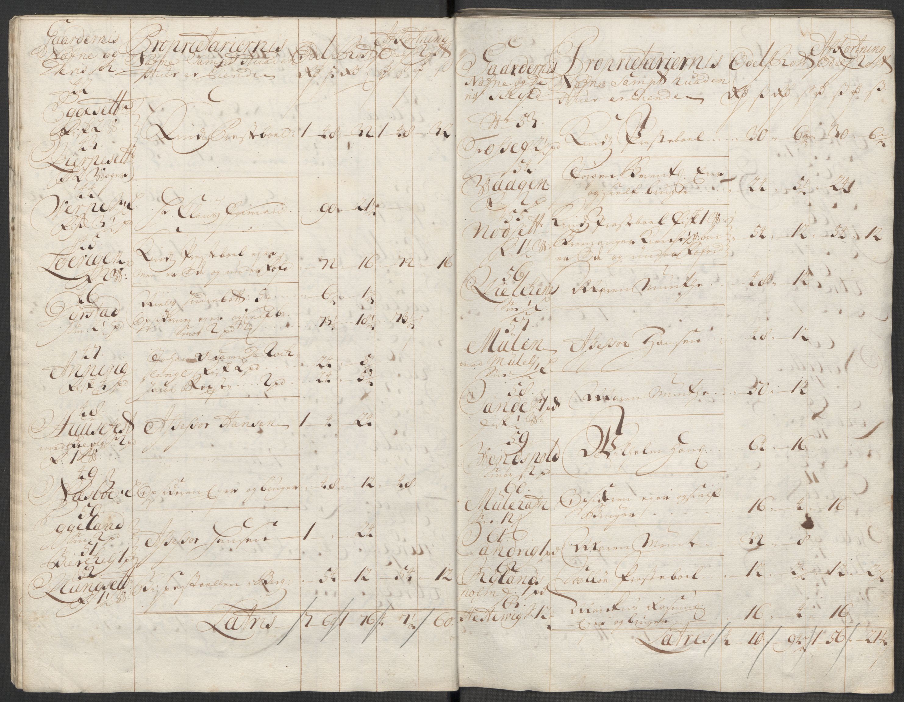 Rentekammeret inntil 1814, Reviderte regnskaper, Fogderegnskap, AV/RA-EA-4092/R53/L3437: Fogderegnskap Sunn- og Nordfjord, 1713, p. 36