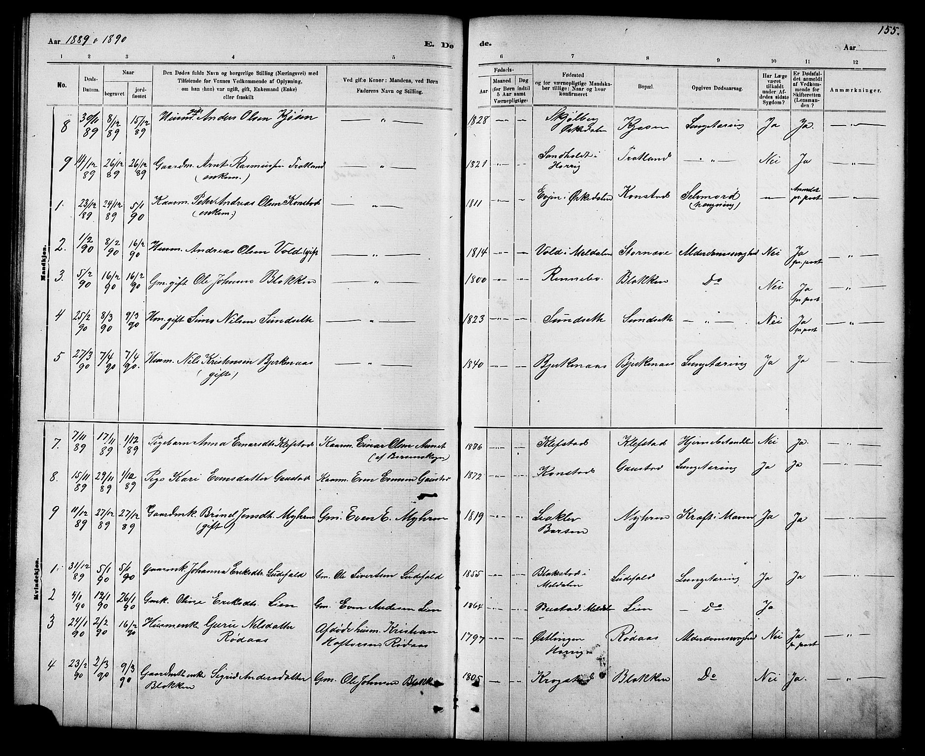 Ministerialprotokoller, klokkerbøker og fødselsregistre - Sør-Trøndelag, SAT/A-1456/694/L1132: Parish register (copy) no. 694C04, 1887-1914, p. 155