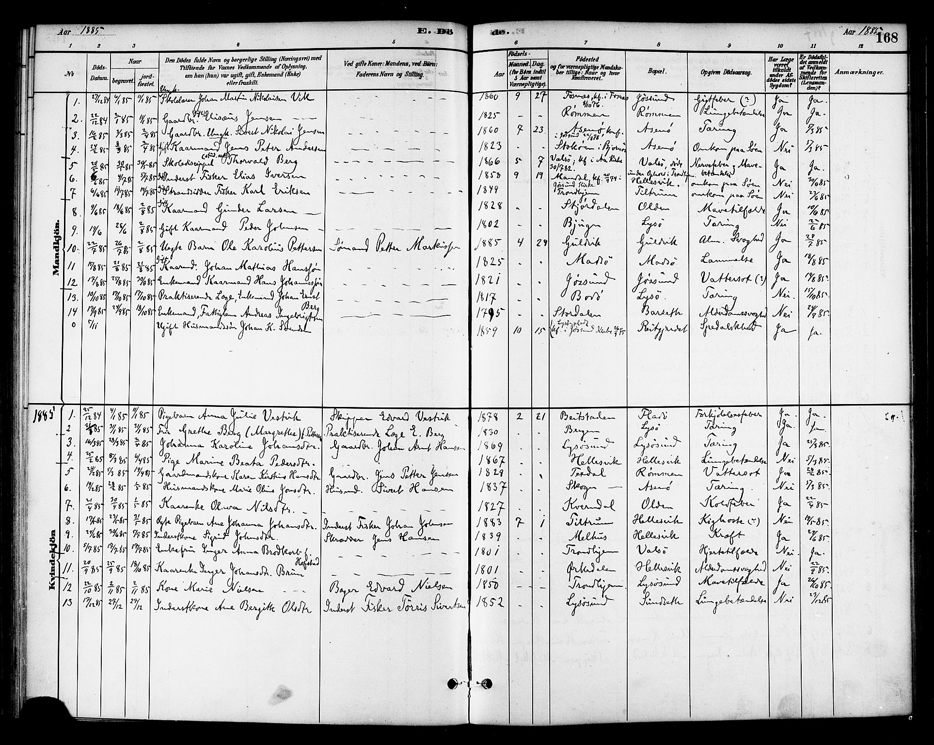 Ministerialprotokoller, klokkerbøker og fødselsregistre - Sør-Trøndelag, SAT/A-1456/654/L0663: Parish register (official) no. 654A01, 1880-1894, p. 168
