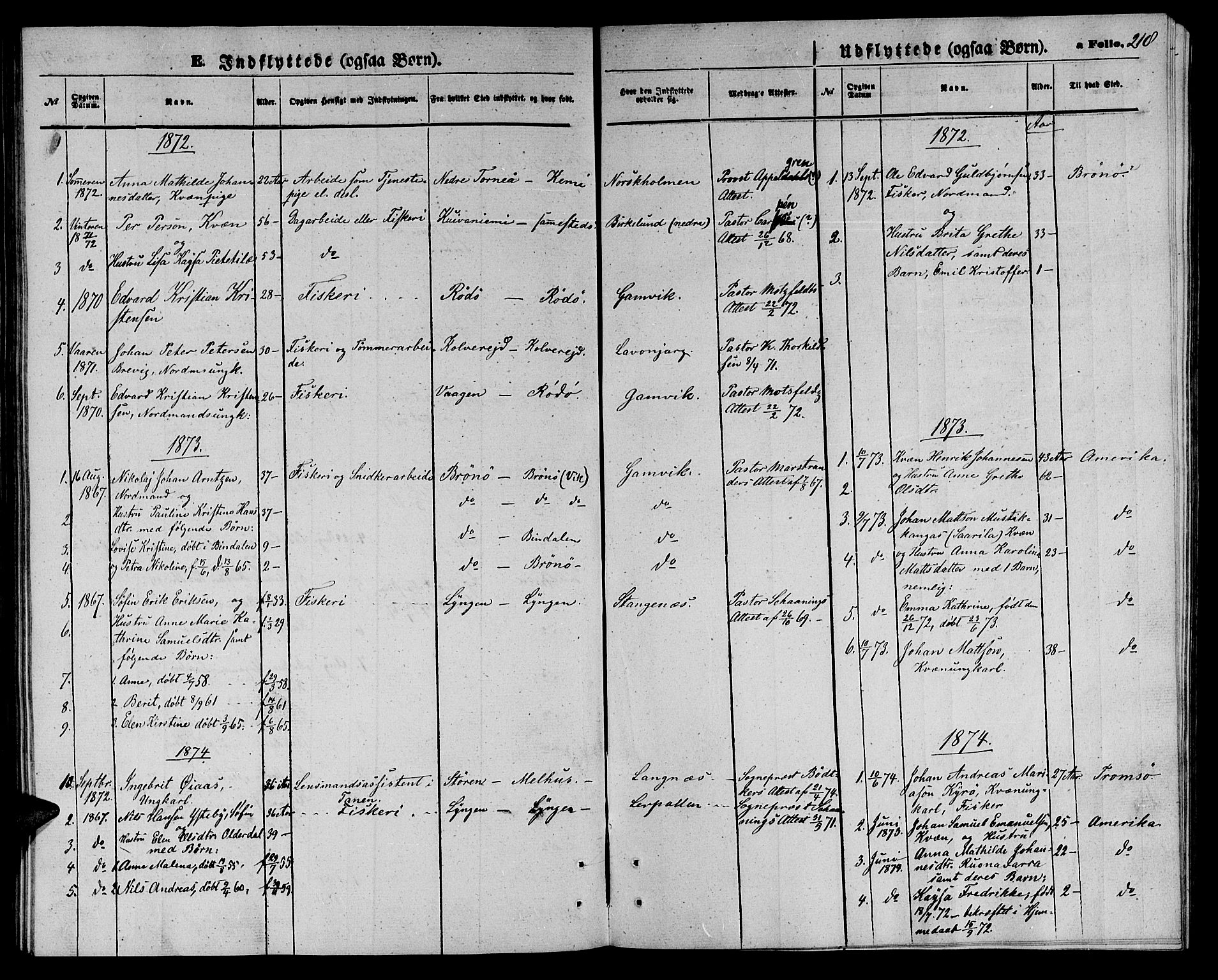 Tana sokneprestkontor, SATØ/S-1334/H/Hb/L0002klokker: Parish register (copy) no. 2 /1, 1866-1877, p. 218