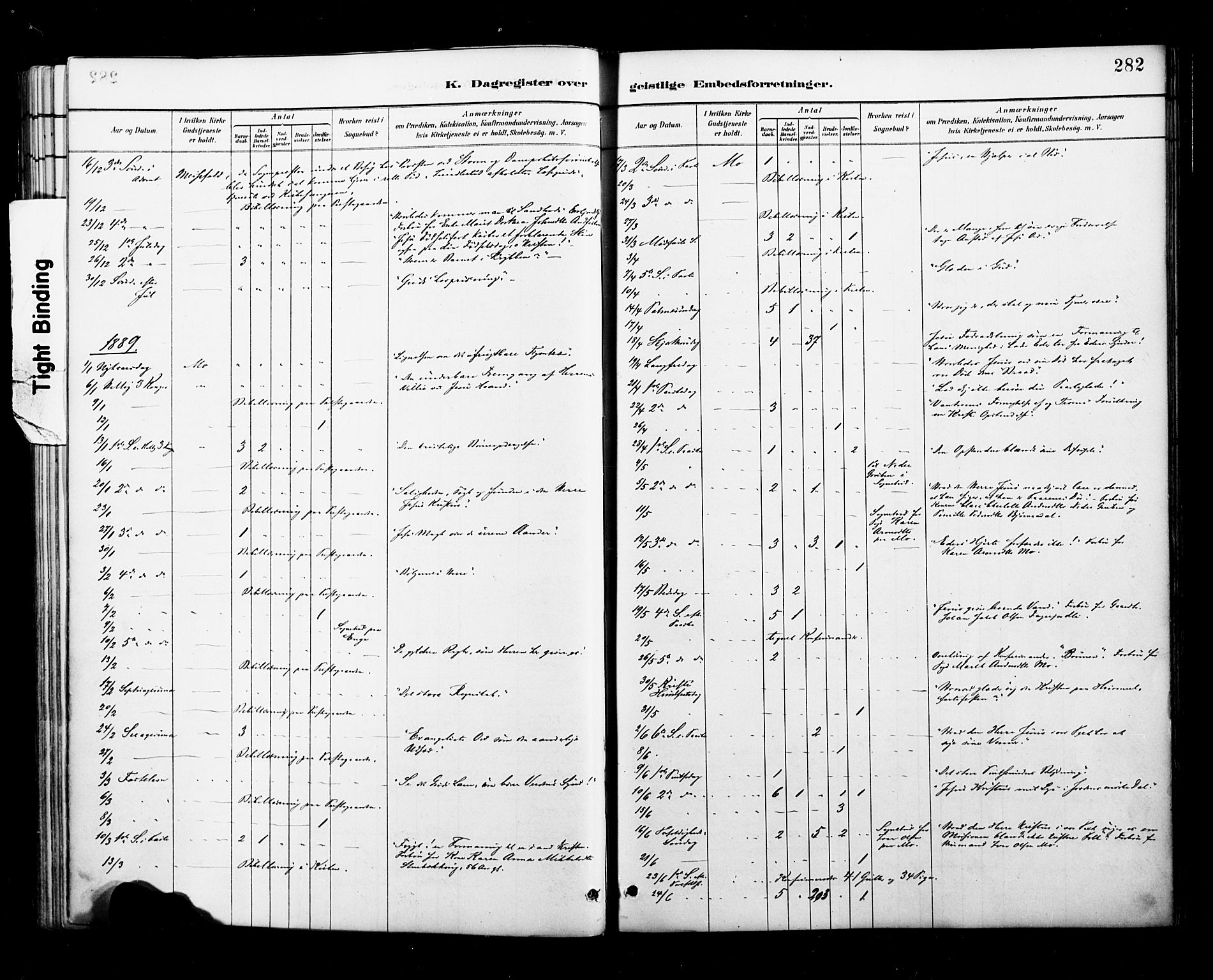 Ministerialprotokoller, klokkerbøker og fødselsregistre - Nordland, AV/SAT-A-1459/827/L0401: Parish register (official) no. 827A13, 1887-1905, p. 282