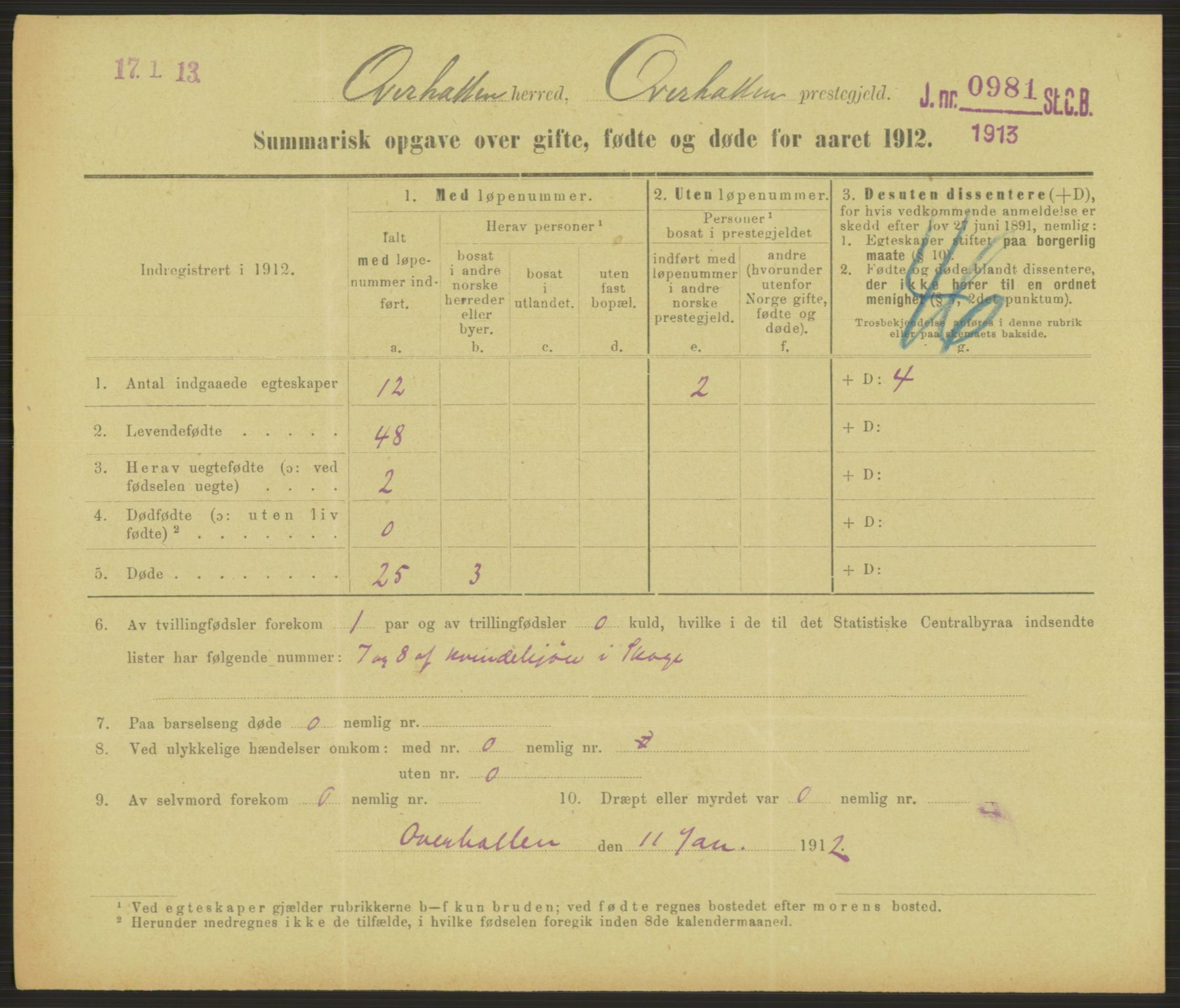 Statistisk sentralbyrå, Sosiodemografiske emner, Befolkning, AV/RA-S-2228/D/Df/Dfb/Dfbb/L0052: Summariske oppgaver over gifte, fødte og døde for hele landet., 1912, p. 1333