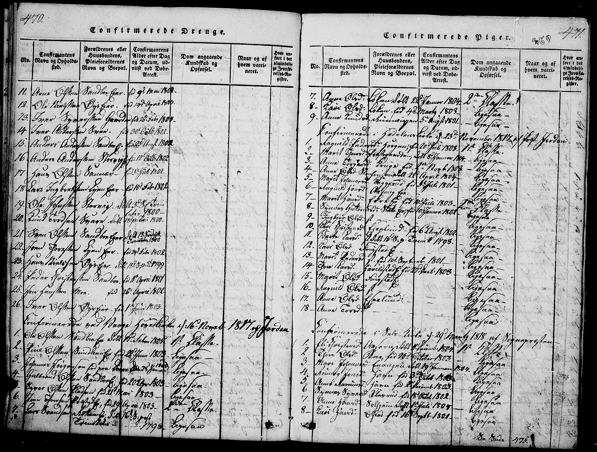 Vågå prestekontor, SAH/PREST-076/H/Ha/Haa/L0003: Parish register (official) no. 3, 1815-1827, p. 470-471