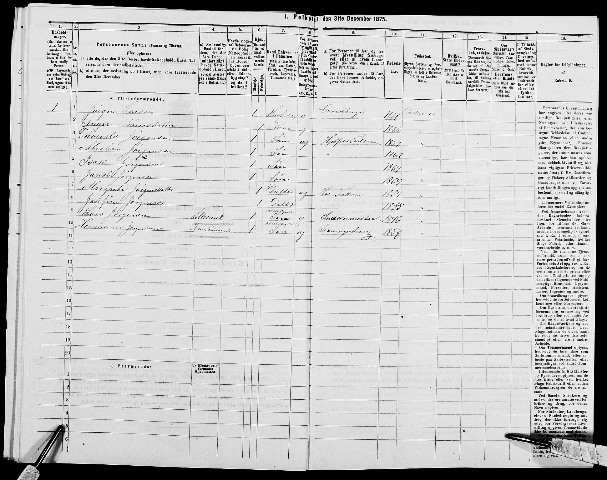 SAK, 1875 census for 1013P Tveit, 1875, p. 883