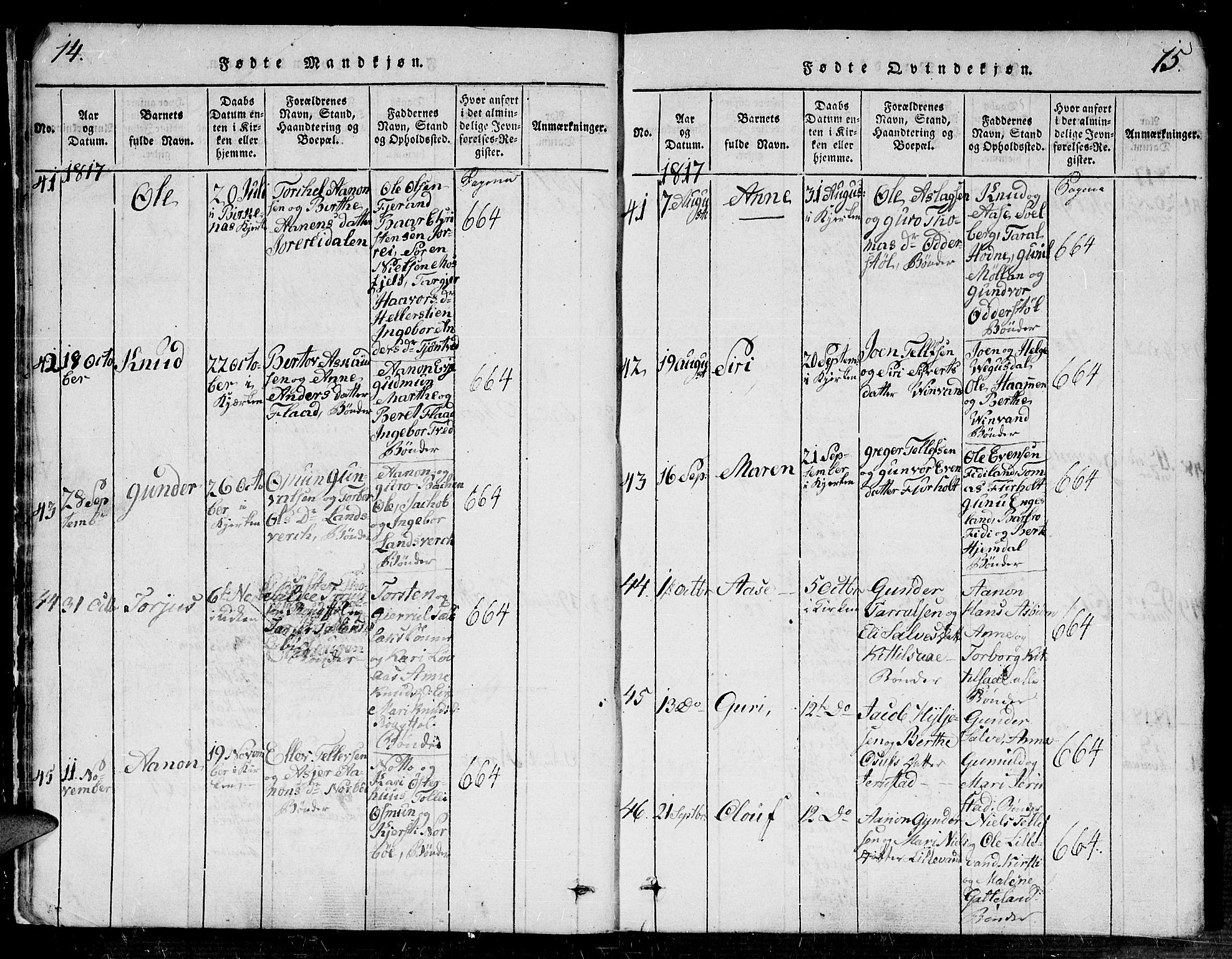 Evje sokneprestkontor, AV/SAK-1111-0008/F/Fa/Faa/L0004: Parish register (official) no. A 4, 1816-1840, p. 14-15
