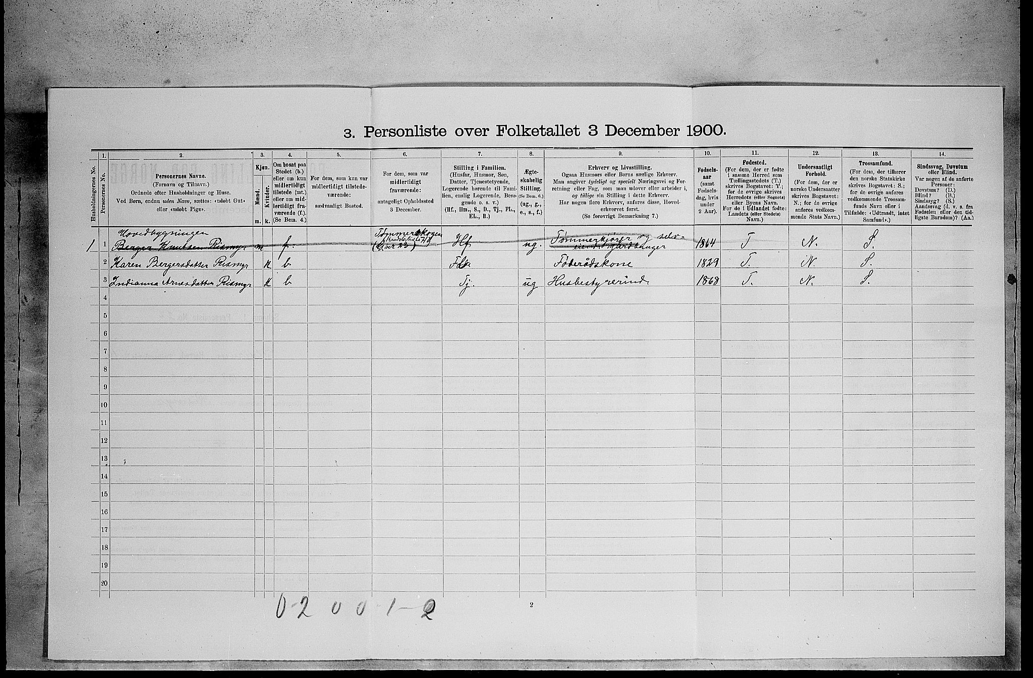 SAH, 1900 census for Elverum, 1900, p. 2271