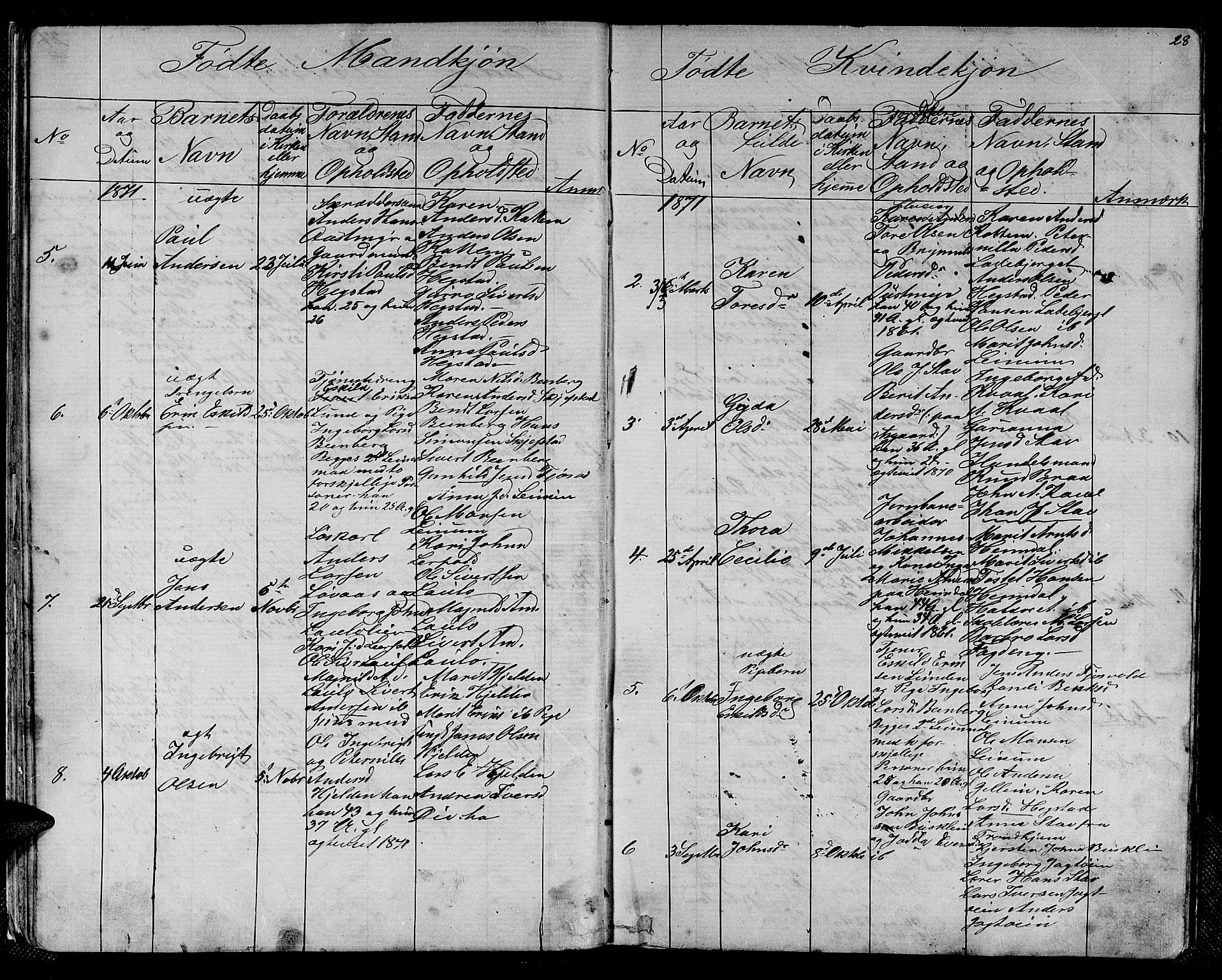 Ministerialprotokoller, klokkerbøker og fødselsregistre - Sør-Trøndelag, SAT/A-1456/613/L0394: Parish register (copy) no. 613C02, 1862-1886, p. 28