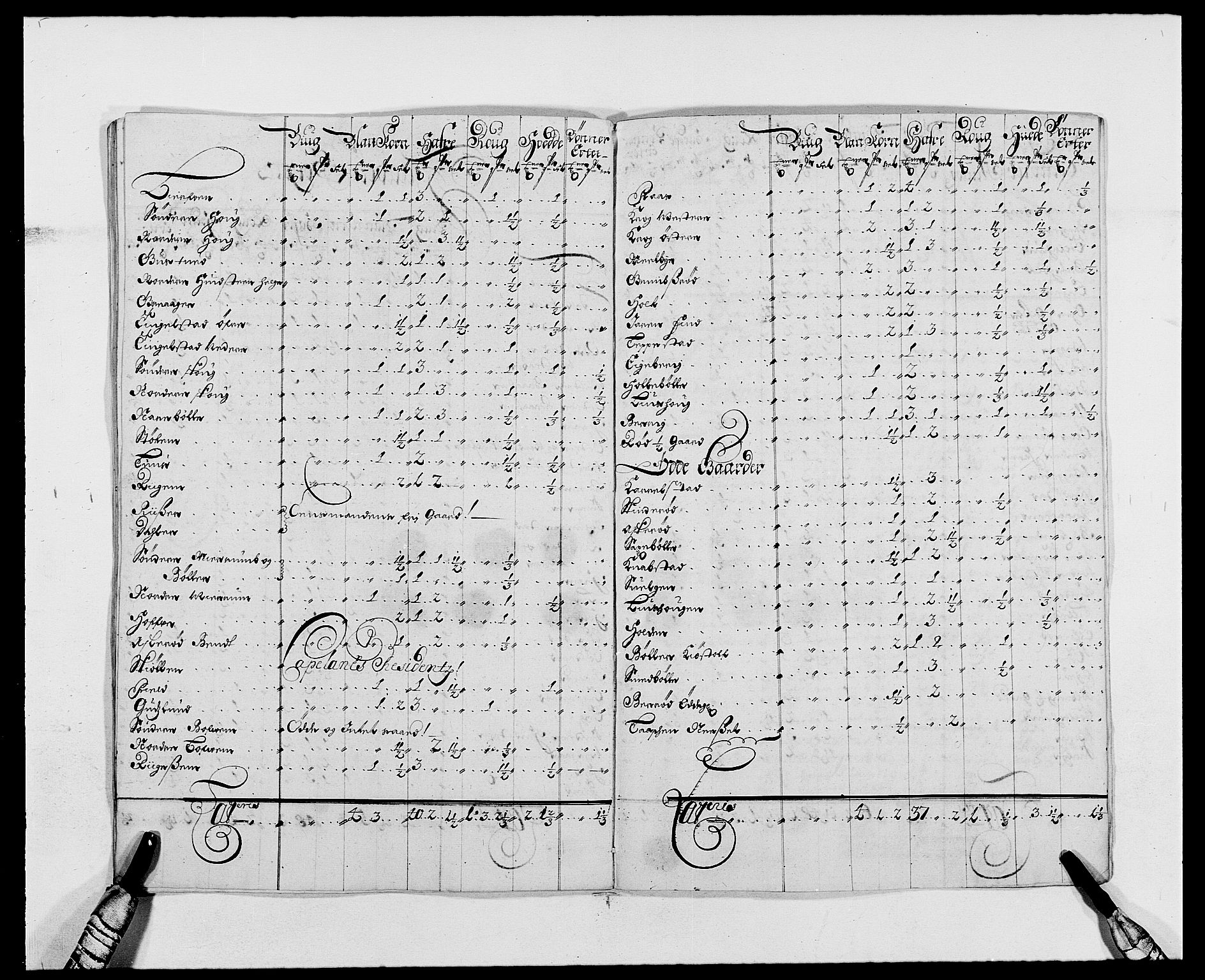 Rentekammeret inntil 1814, Reviderte regnskaper, Fogderegnskap, AV/RA-EA-4092/R02/L0106: Fogderegnskap Moss og Verne kloster, 1688-1691, p. 479