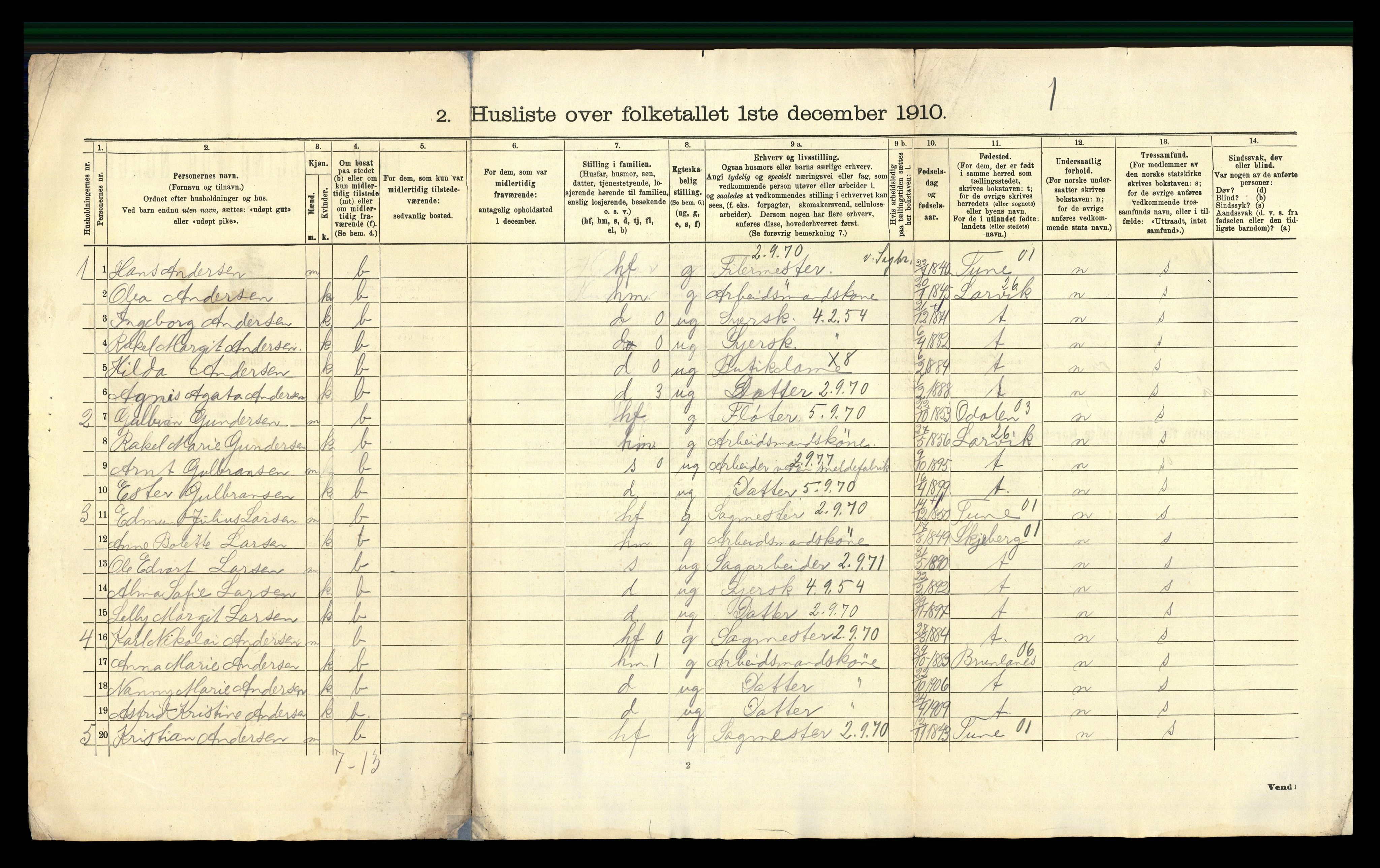 RA, 1910 census for Hedrum, 1910, p. 61