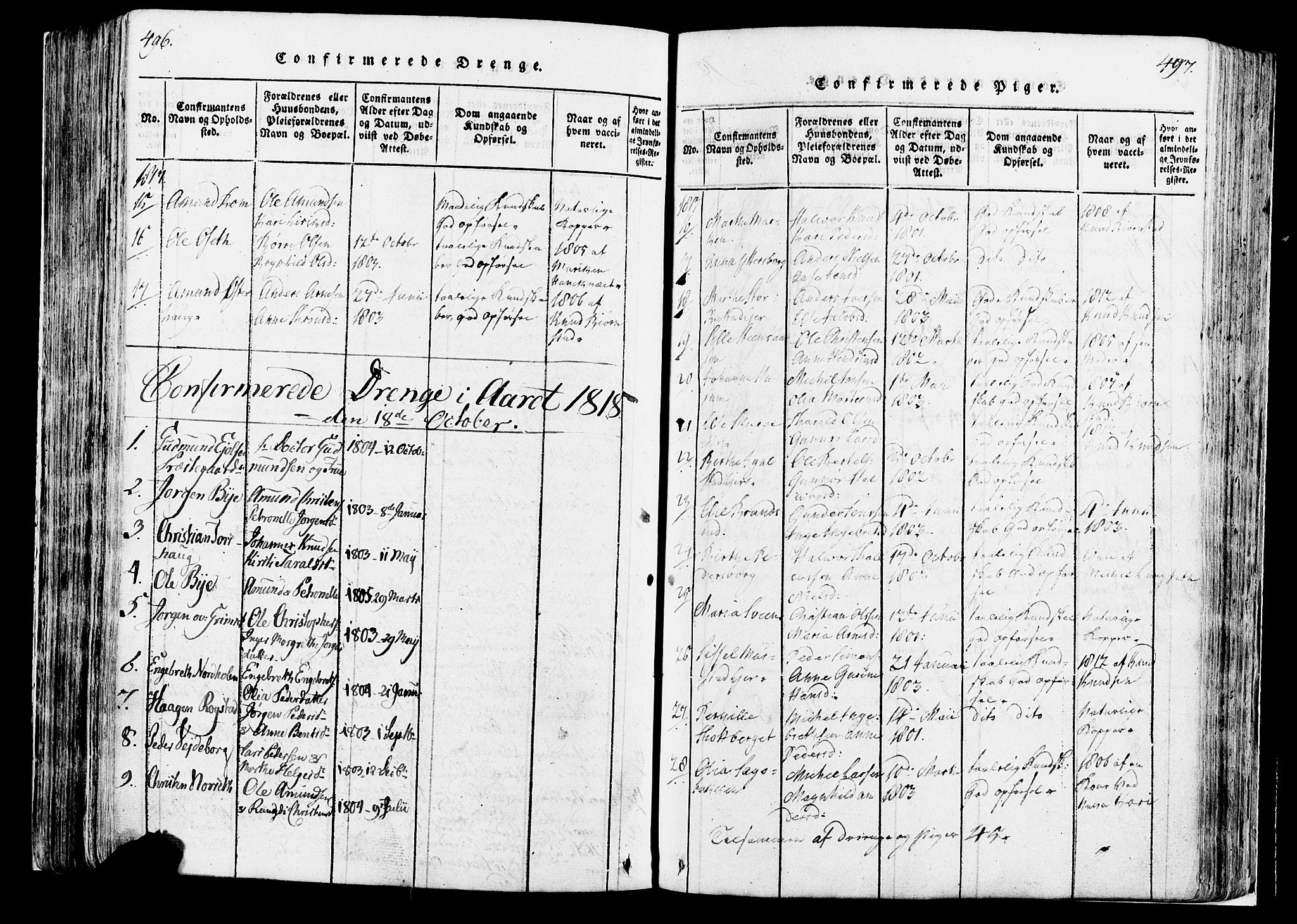 Løten prestekontor, SAH/PREST-022/K/Ka/L0005: Parish register (official) no. 5, 1814-1832, p. 496-497