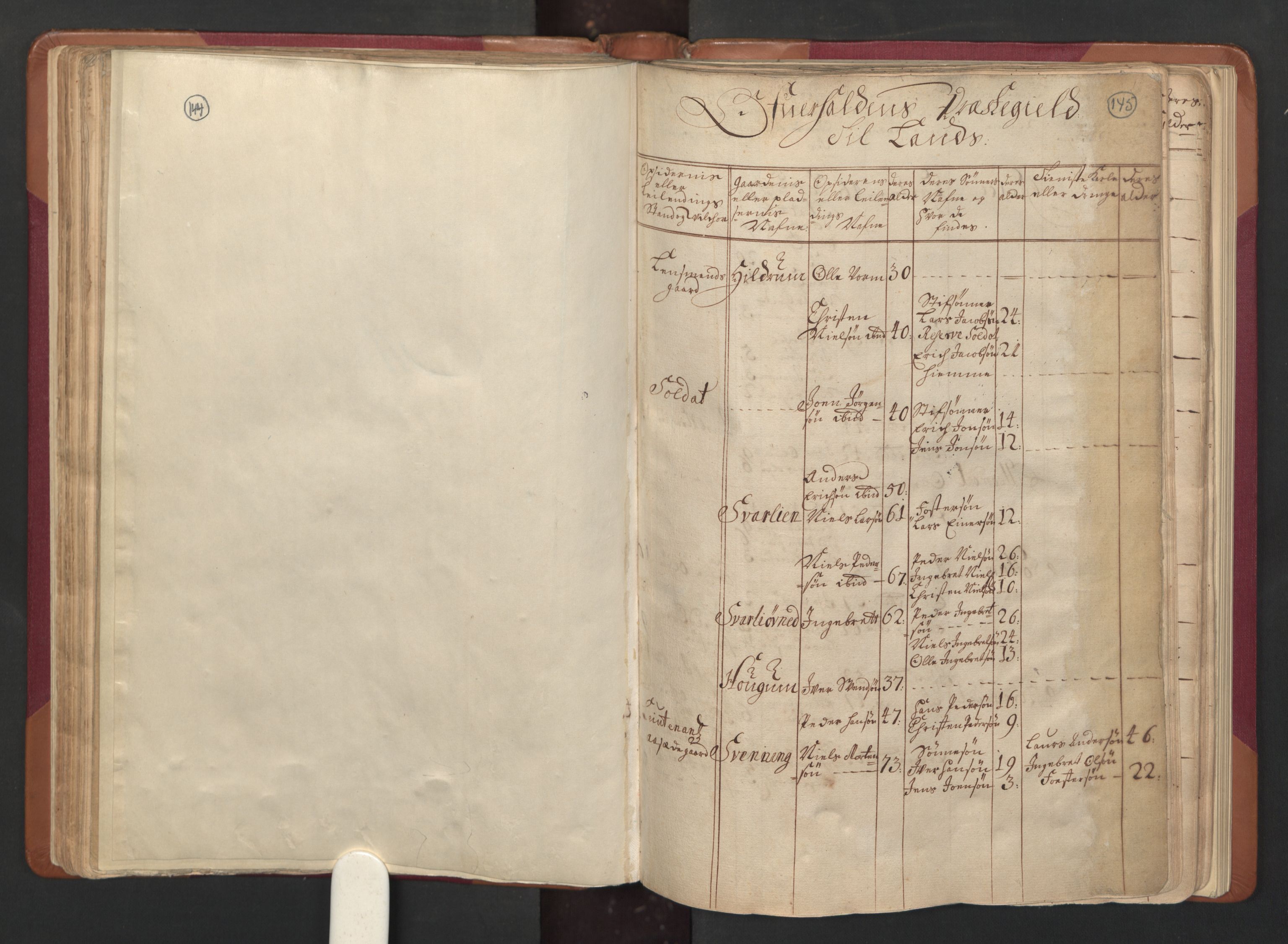 RA, Census (manntall) 1701, no. 15: Inderøy fogderi and Namdal fogderi, 1701, p. 144-145