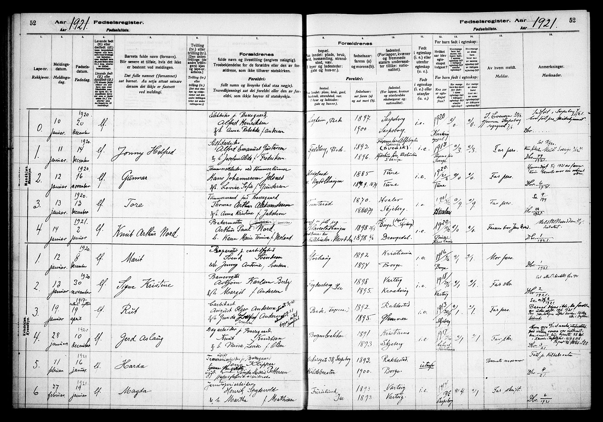 Skjeberg prestekontor Kirkebøker, AV/SAO-A-10923/J/Jd/L0001: Birth register no. IV 1, 1916-1935, p. 52