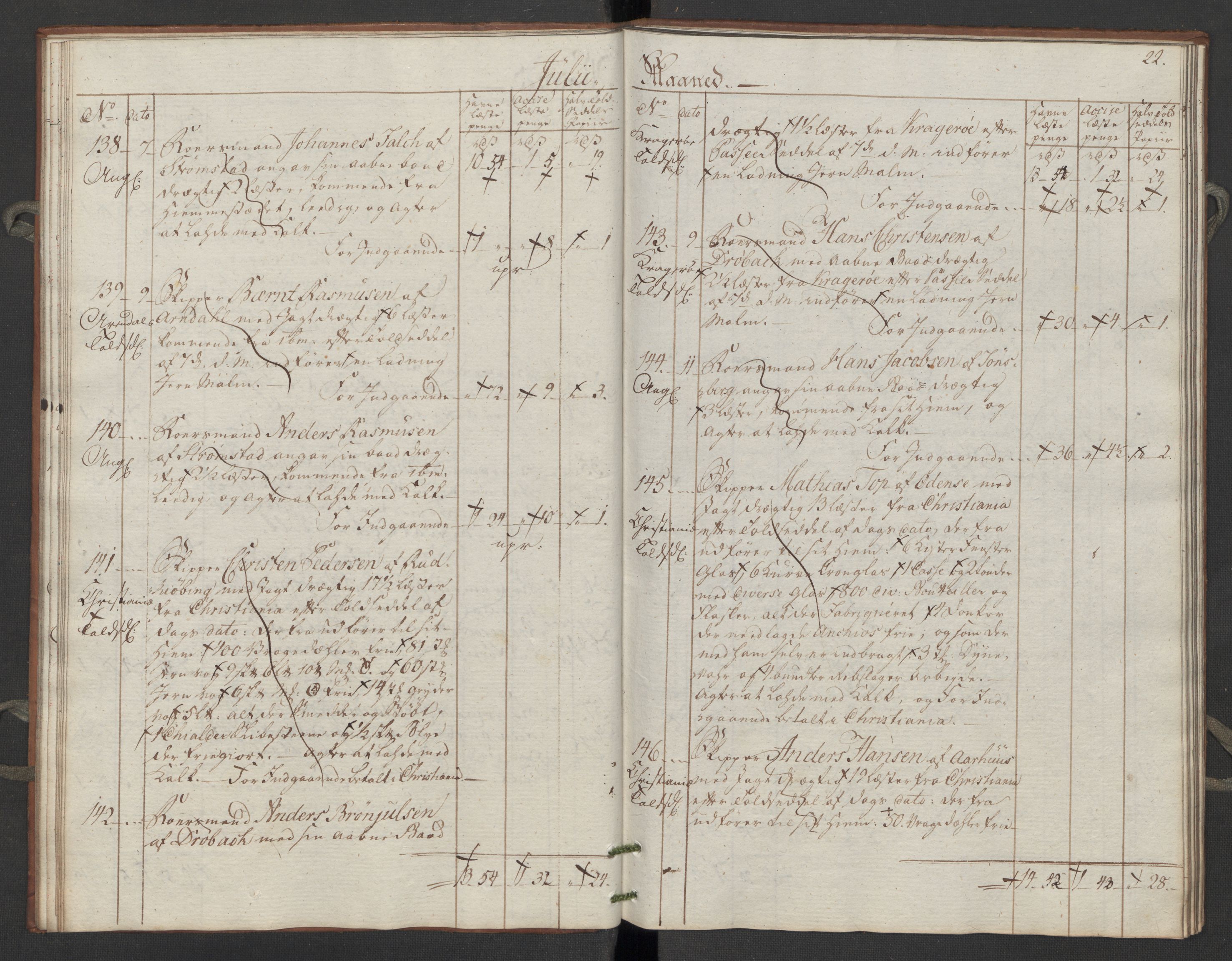 Generaltollkammeret, tollregnskaper, AV/RA-EA-5490/R06/L0195/0002: Tollregnskaper Kristiania / Inngående tollbok Slependen, 1794, p. 21b-22a