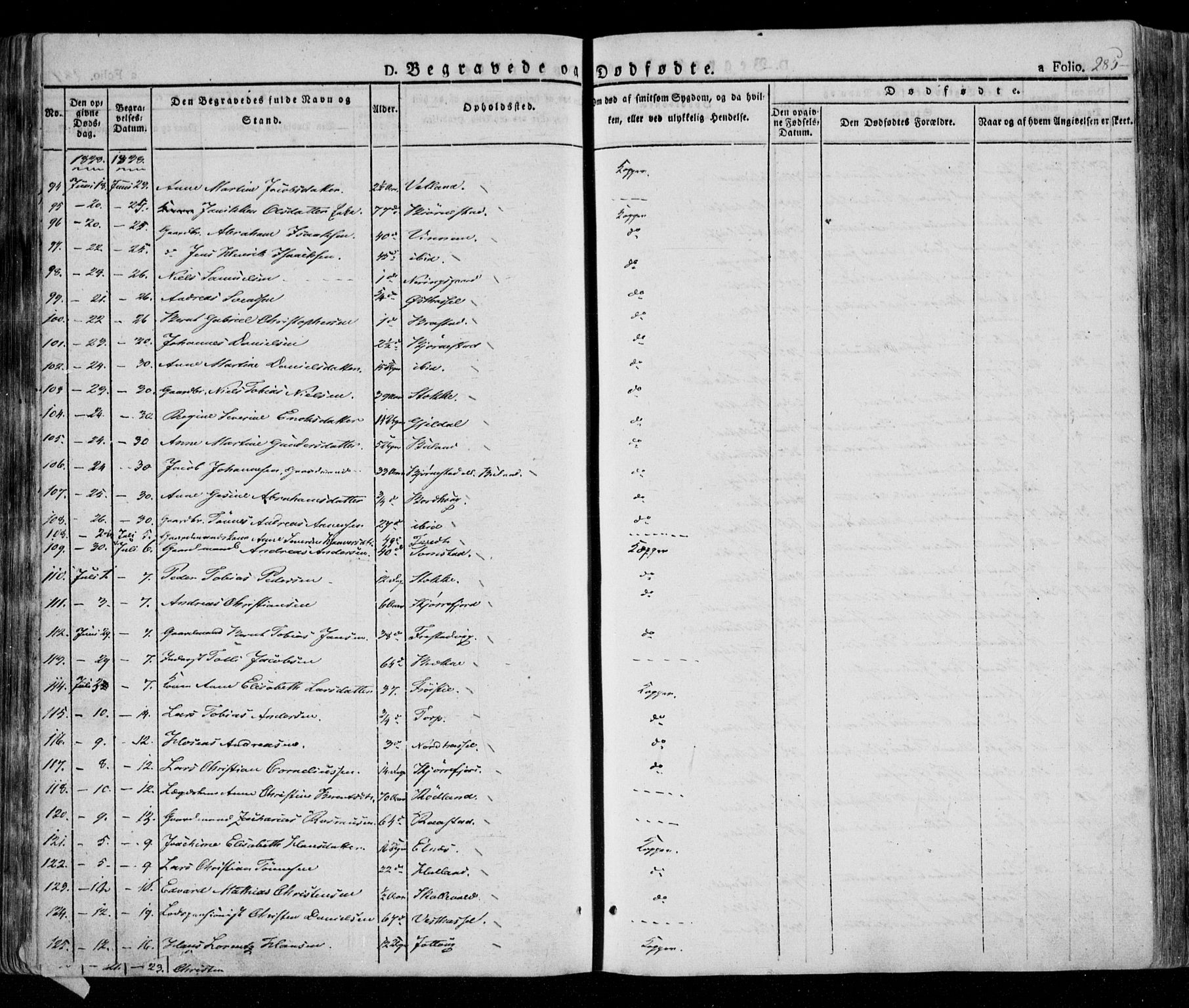 Lista sokneprestkontor, AV/SAK-1111-0027/F/Fa/L0009: Parish register (official) no. A 9, 1835-1846, p. 285