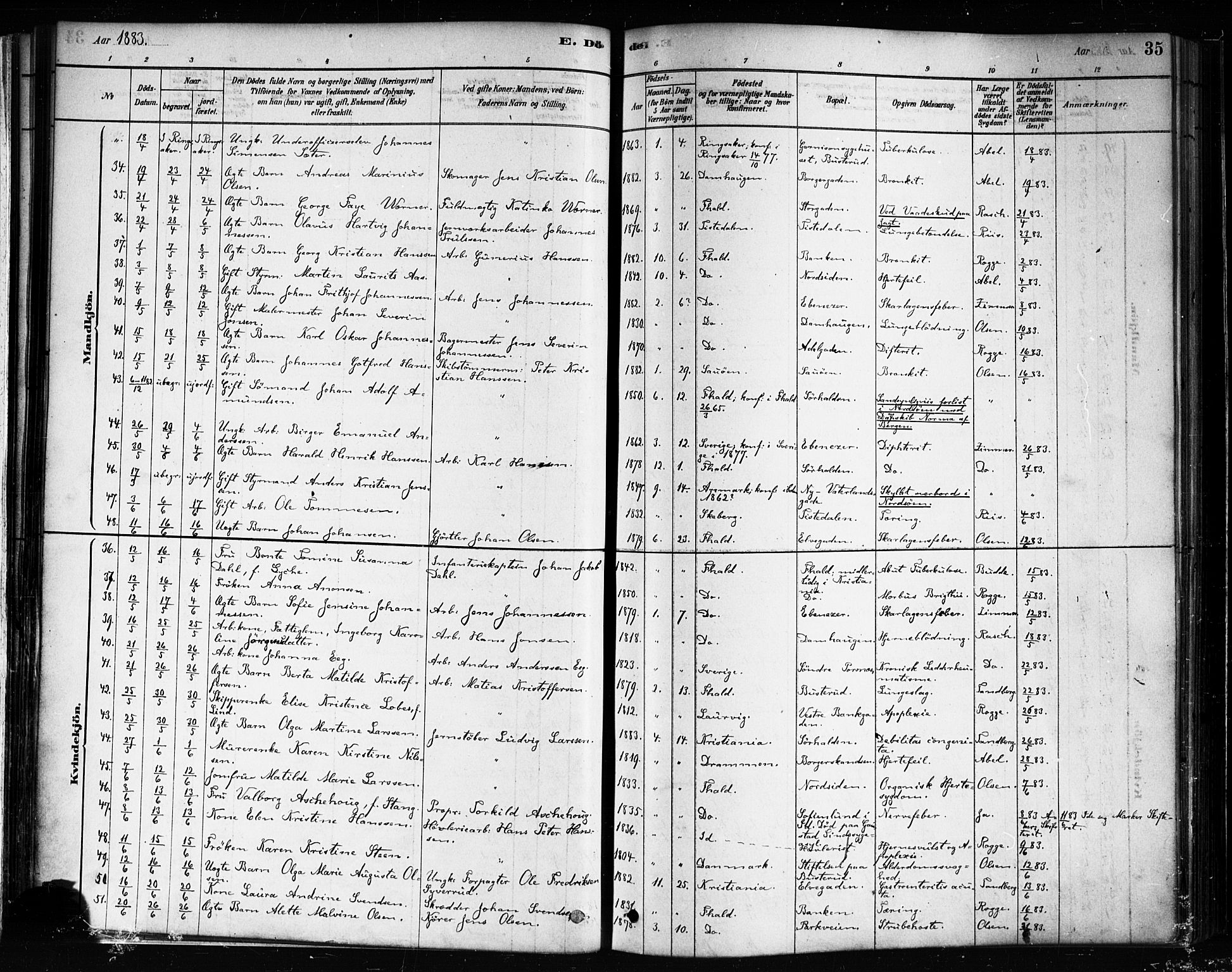 Halden prestekontor Kirkebøker, AV/SAO-A-10909/F/Fa/L0012: Parish register (official) no. I 12, 1878-1889, p. 35