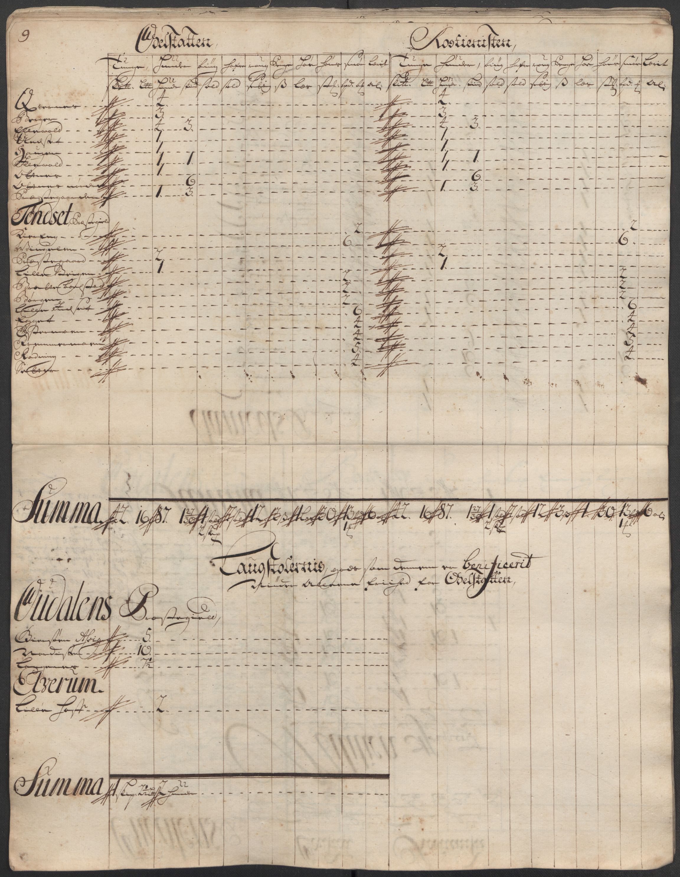 Rentekammeret inntil 1814, Reviderte regnskaper, Fogderegnskap, AV/RA-EA-4092/R13/L0849: Fogderegnskap Solør, Odal og Østerdal, 1712, p. 118