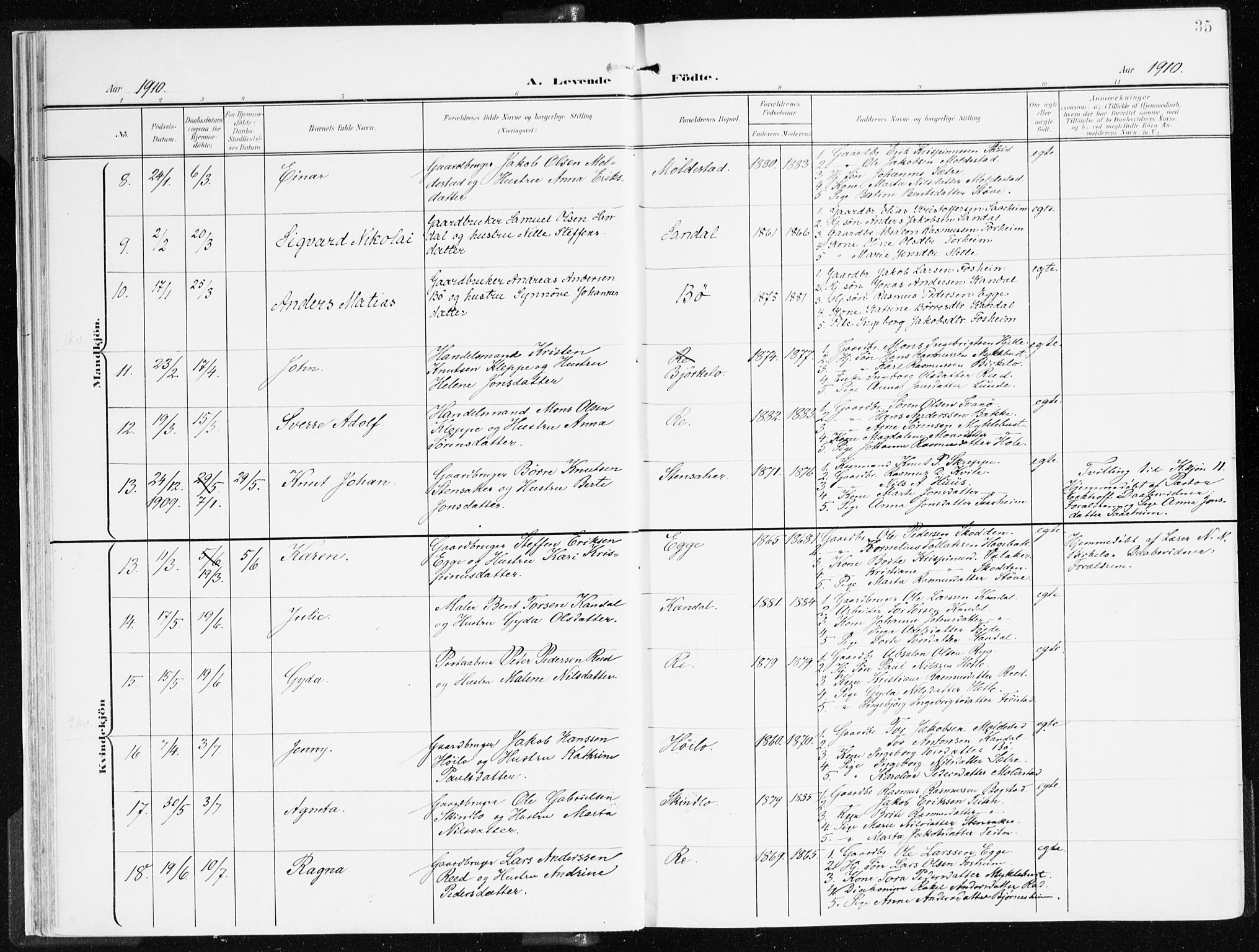Gloppen sokneprestembete, SAB/A-80101/H/Haa/Haac/L0003: Parish register (official) no. C 3, 1904-1921, p. 35