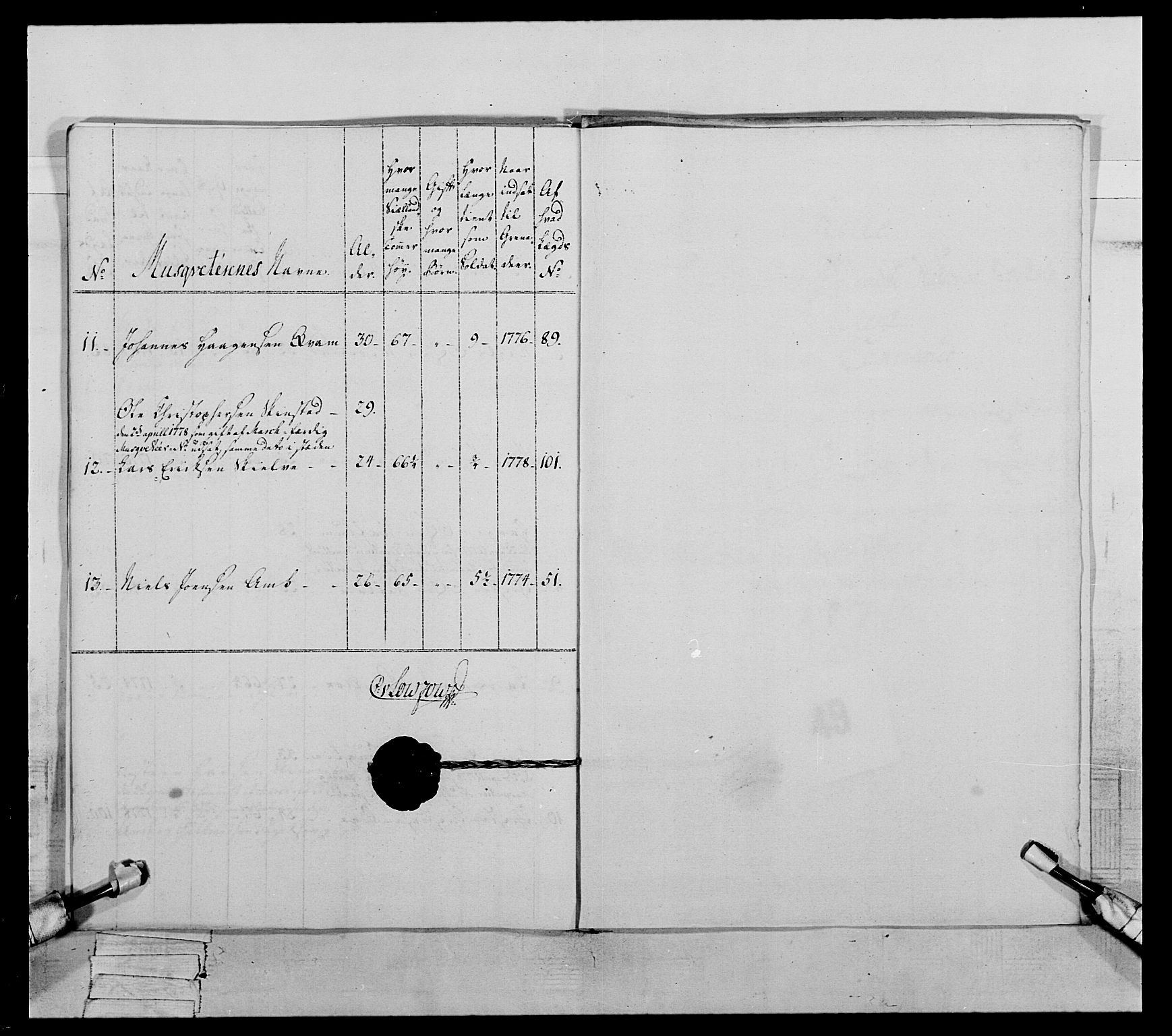 Generalitets- og kommissariatskollegiet, Det kongelige norske kommissariatskollegium, AV/RA-EA-5420/E/Eh/L0059: 1. Opplandske nasjonale infanteriregiment, 1775-1783, p. 357