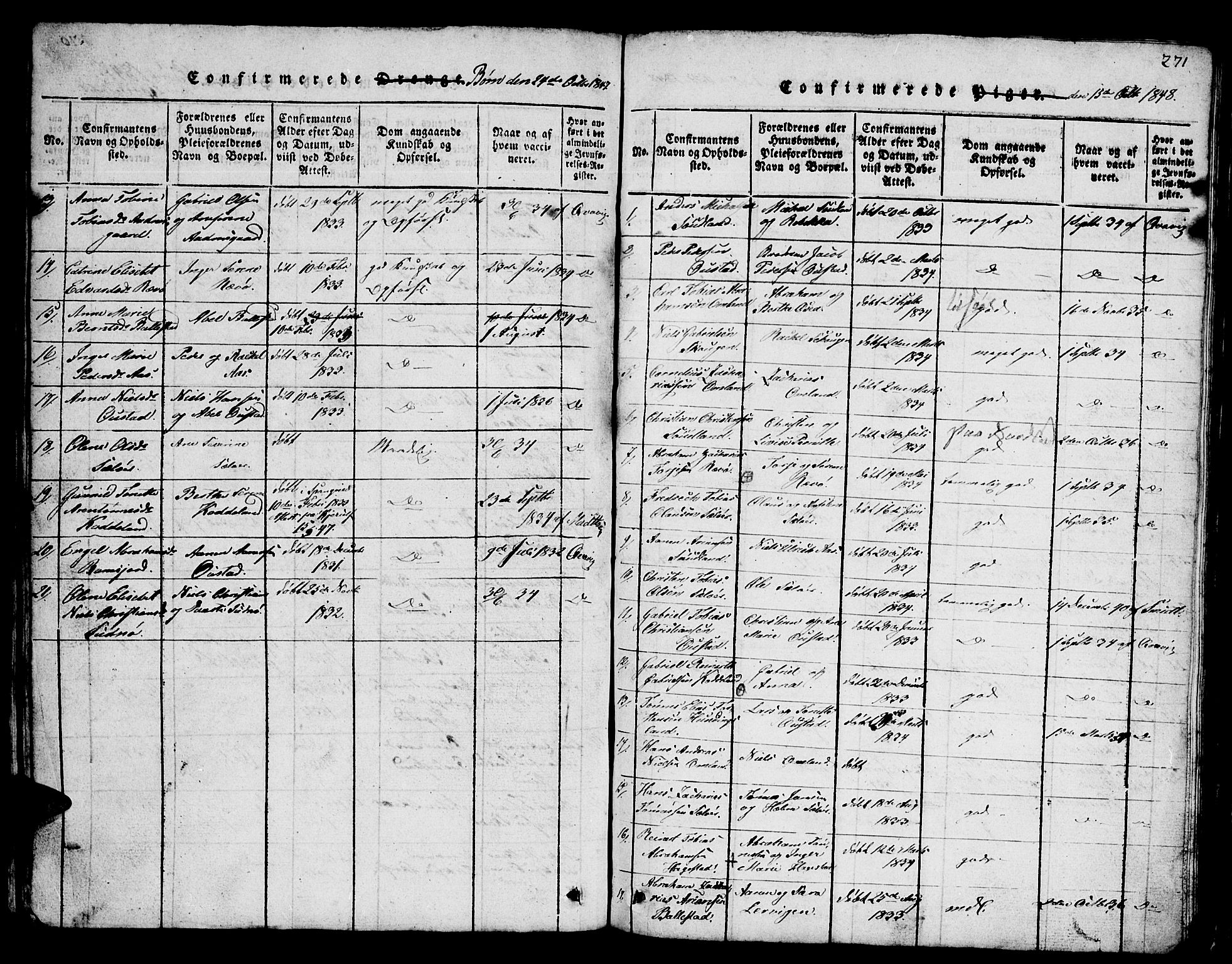 Lyngdal sokneprestkontor, SAK/1111-0029/F/Fb/Fba/L0001: Parish register (copy) no. B 1, 1816-1876, p. 271