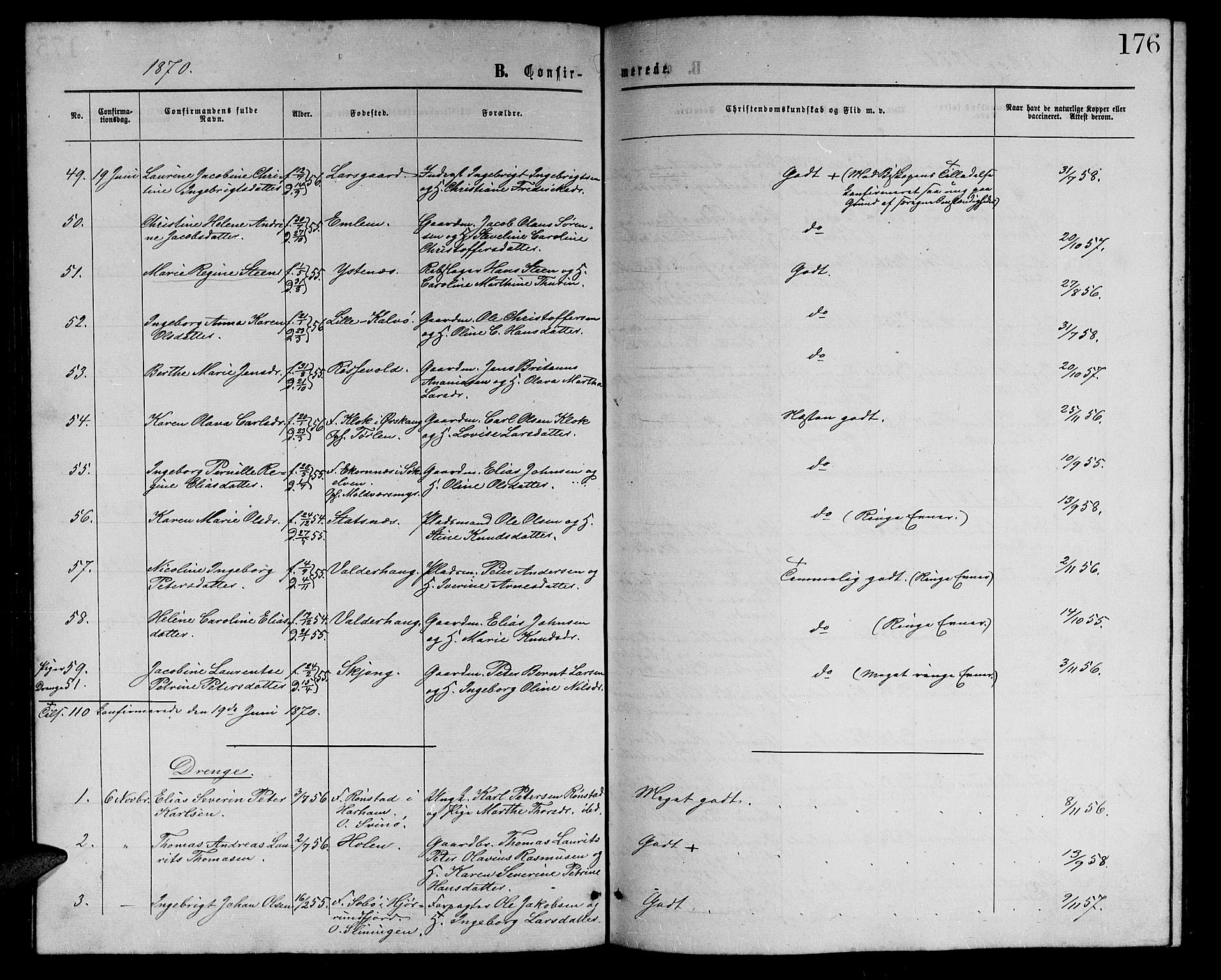 Ministerialprotokoller, klokkerbøker og fødselsregistre - Møre og Romsdal, SAT/A-1454/528/L0428: Parish register (copy) no. 528C09, 1864-1880, p. 176
