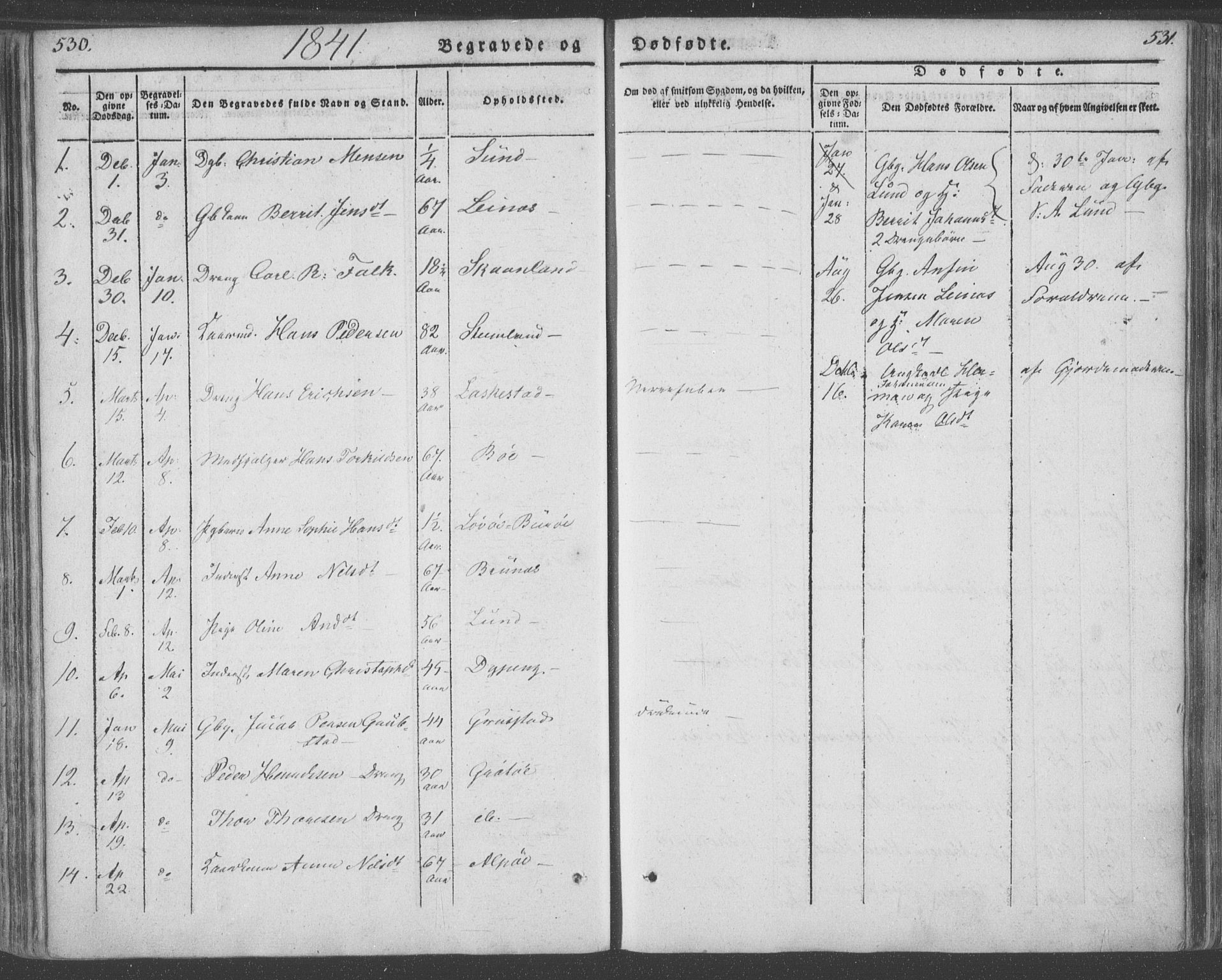 Ministerialprotokoller, klokkerbøker og fødselsregistre - Nordland, AV/SAT-A-1459/855/L0799: Parish register (official) no. 855A07, 1834-1852, p. 530-531