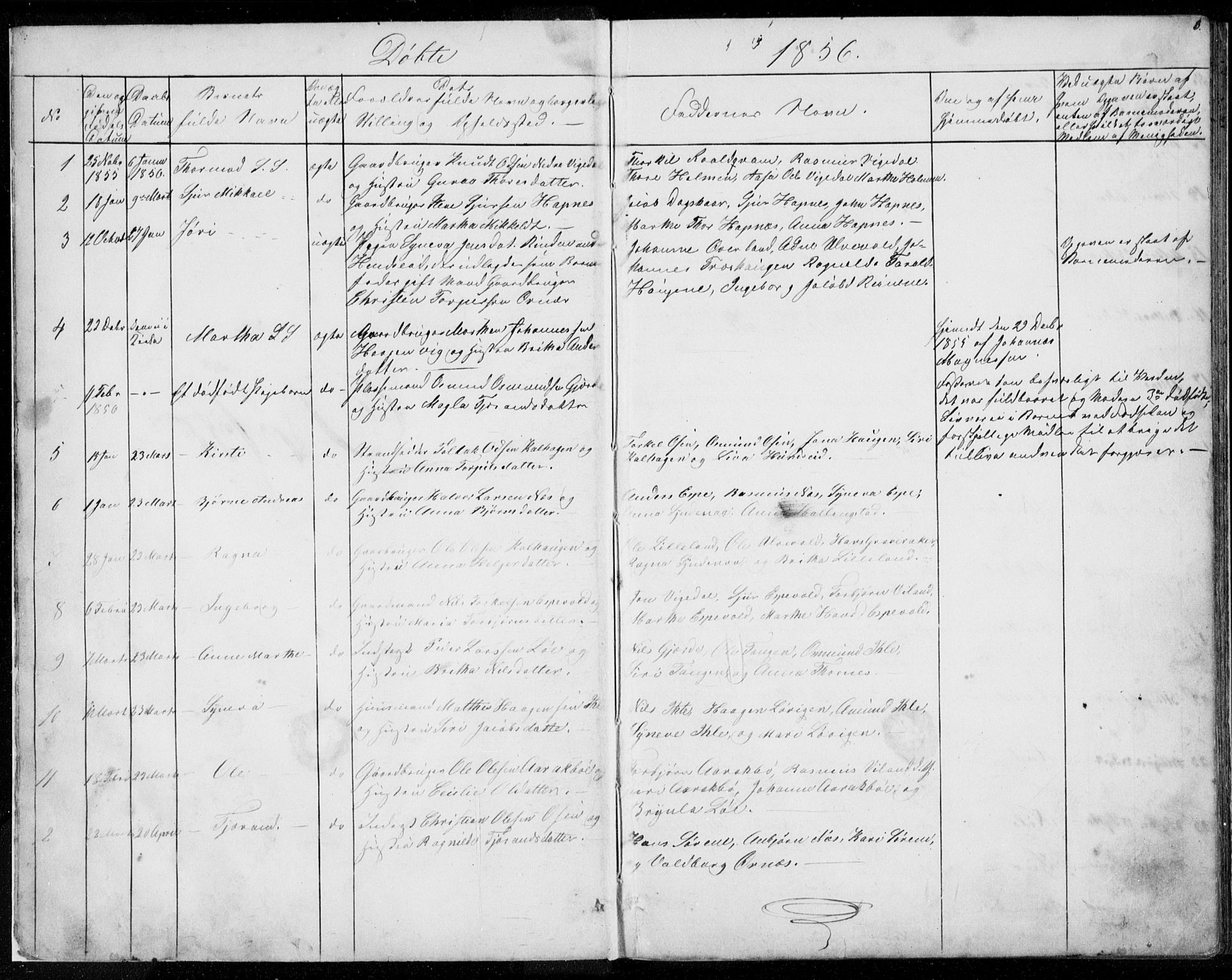 Vikedal sokneprestkontor, AV/SAST-A-101840/01/V: Parish register (copy) no. B 9, 1856-1878, p. 3