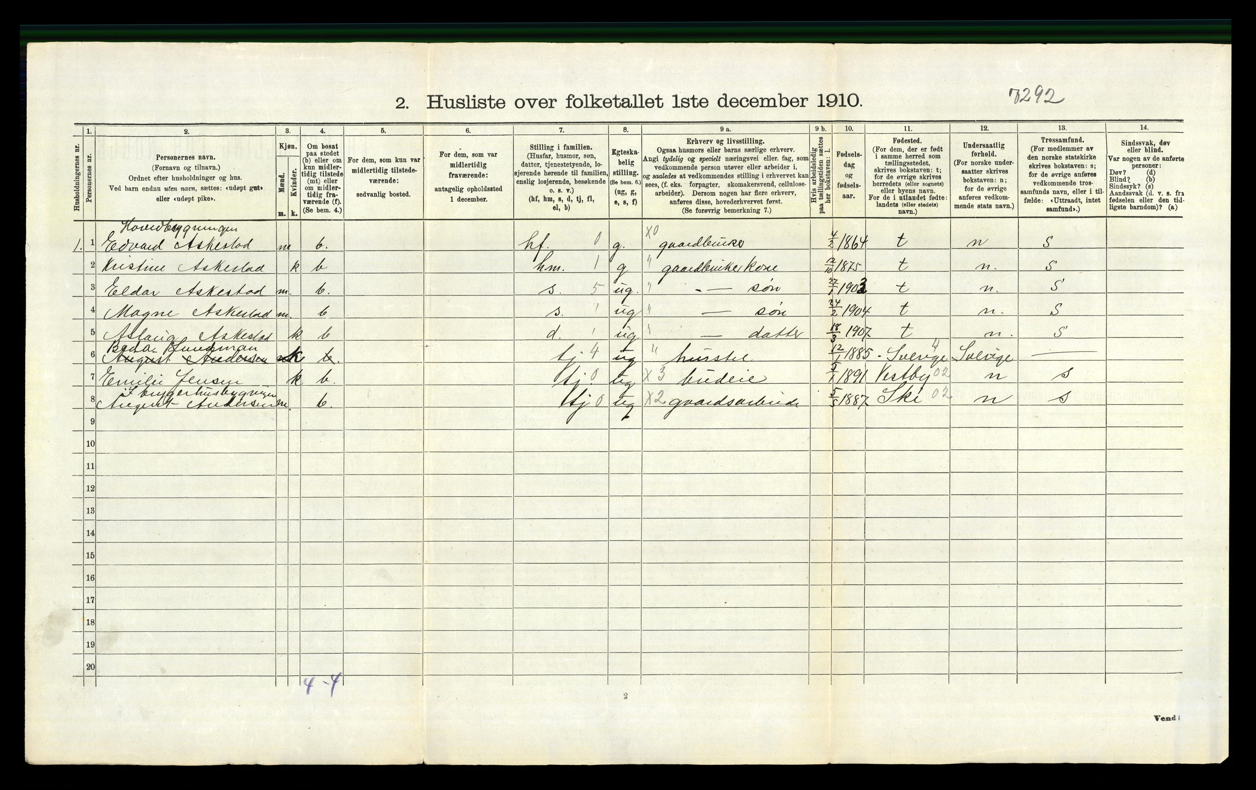 RA, 1910 census for Røyken, 1910, p. 358