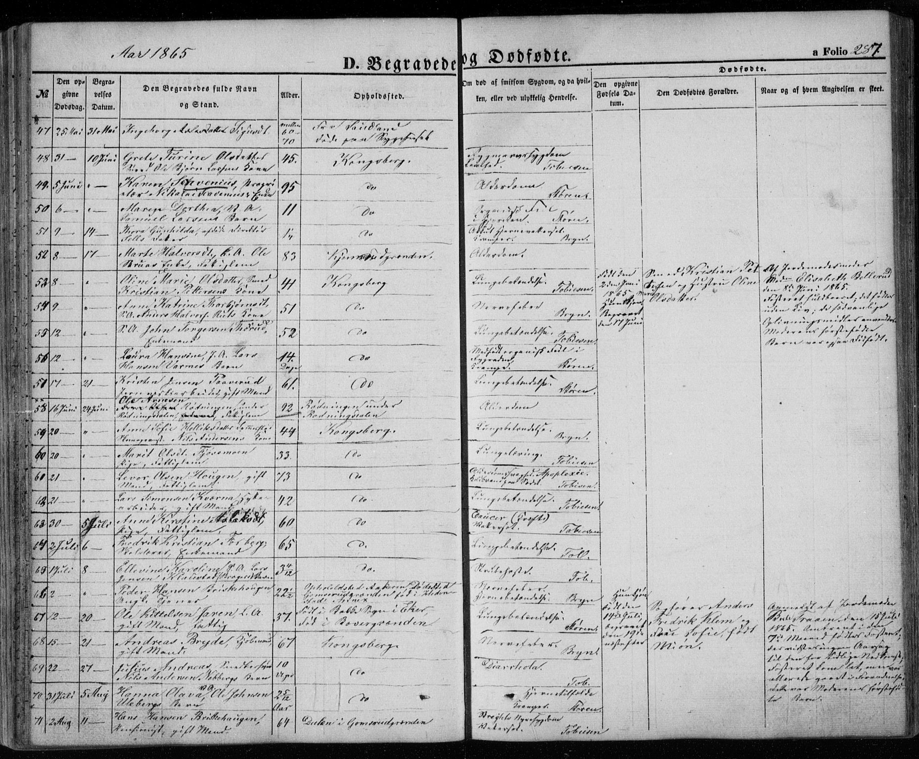 Kongsberg kirkebøker, AV/SAKO-A-22/G/Ga/L0003: Parish register (copy) no. 3, 1859-1875, p. 287