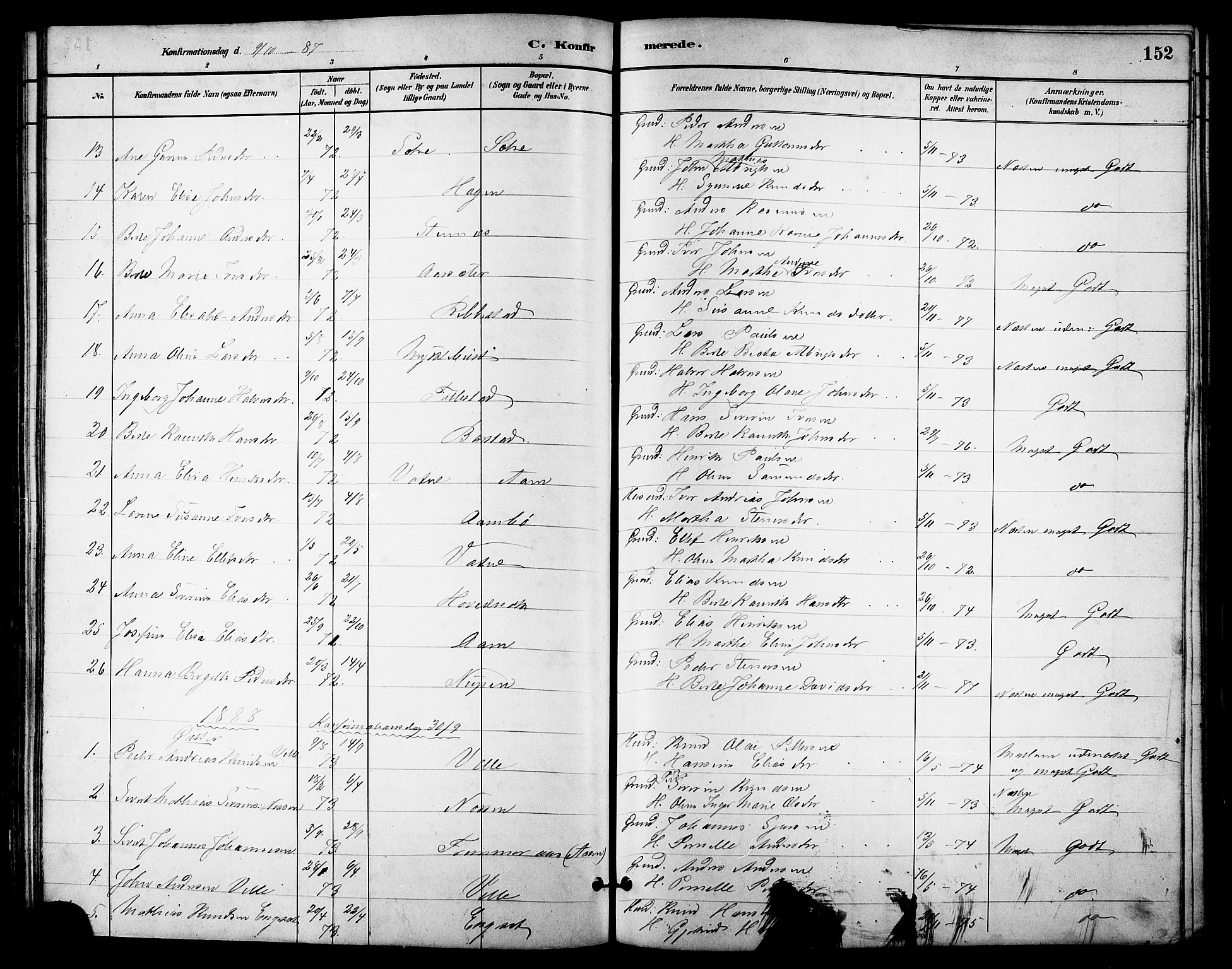 Ministerialprotokoller, klokkerbøker og fødselsregistre - Møre og Romsdal, SAT/A-1454/513/L0189: Parish register (copy) no. 513C03, 1883-1904, p. 152