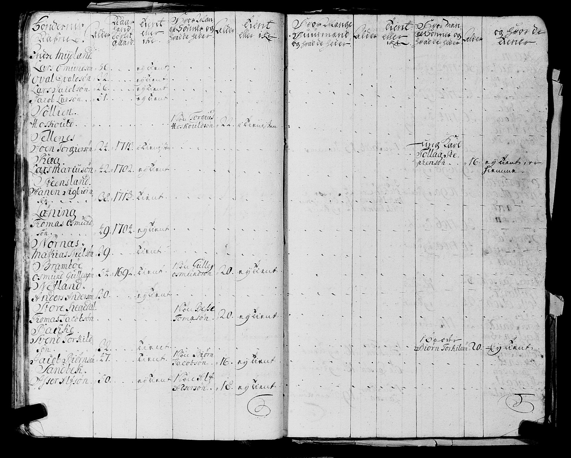 Fylkesmannen i Rogaland, AV/SAST-A-101928/99/3/325/325CA, 1655-1832, p. 2203
