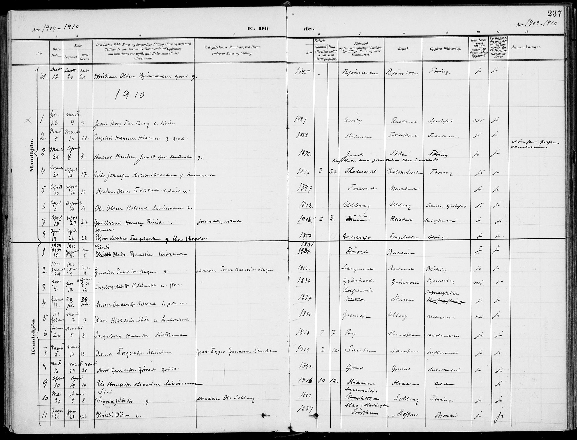Sigdal kirkebøker, SAKO/A-245/F/Fb/L0002: Parish register (official) no. II 2, 1901-1914, p. 237