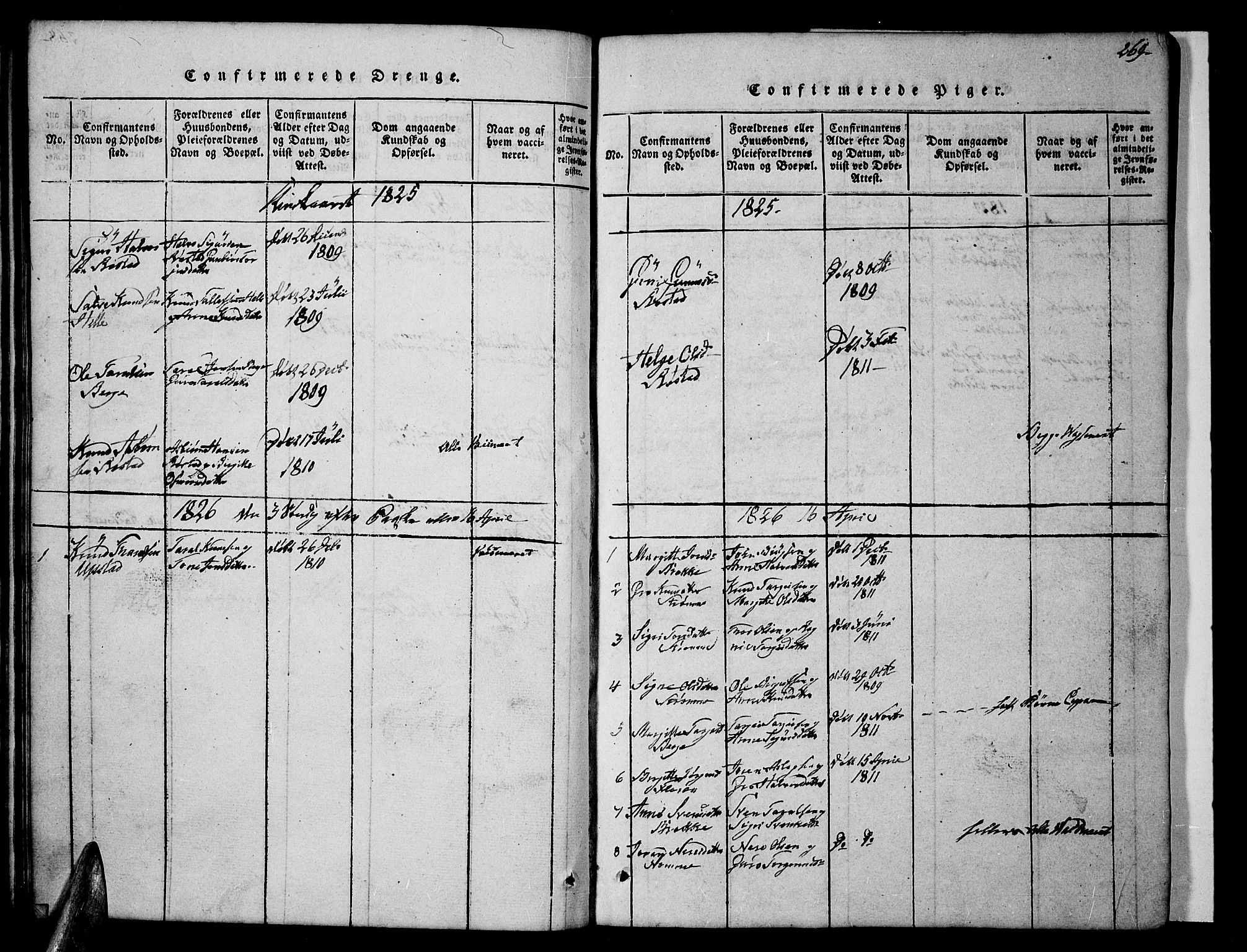 Valle sokneprestkontor, SAK/1111-0044/F/Fb/Fbc/L0001: Parish register (copy) no. B 1 /2, 1816-1829, p. 269