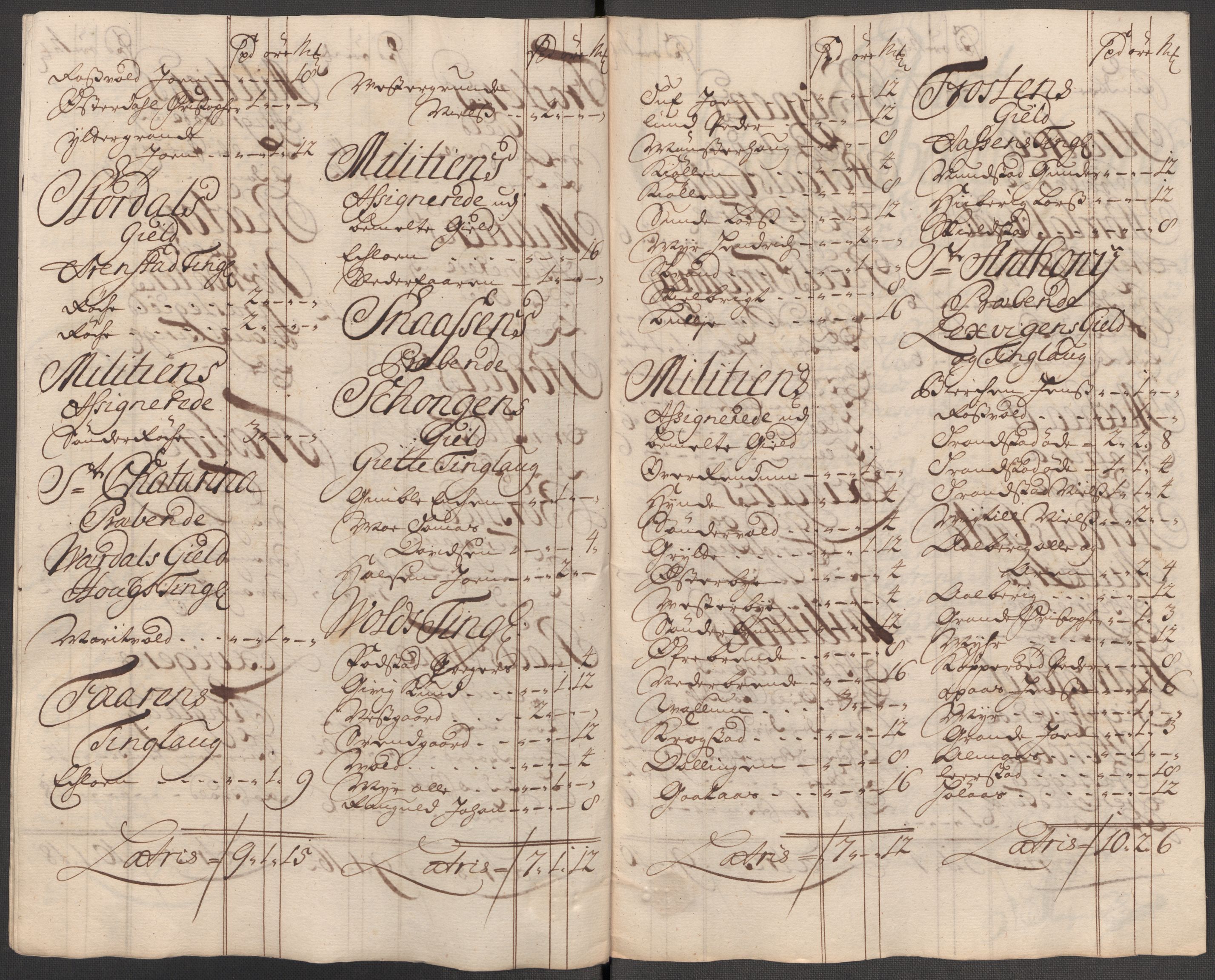 Rentekammeret inntil 1814, Reviderte regnskaper, Fogderegnskap, AV/RA-EA-4092/R62/L4205: Fogderegnskap Stjørdal og Verdal, 1715, p. 278