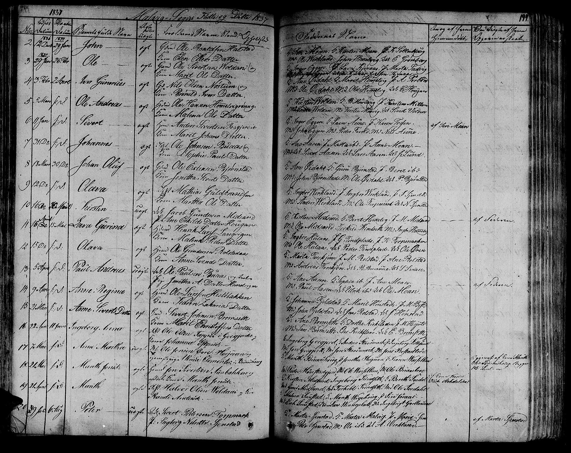 Ministerialprotokoller, klokkerbøker og fødselsregistre - Sør-Trøndelag, AV/SAT-A-1456/606/L0288: Parish register (official) no. 606A04 /3, 1826-1840, p. 194