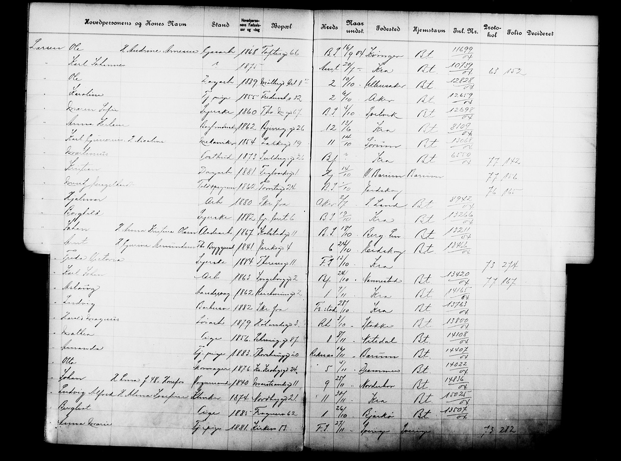 Fattigvesenet, OBA/A-20045/Fb/L0023: Hjemstavnsregister, 1904, p. 135