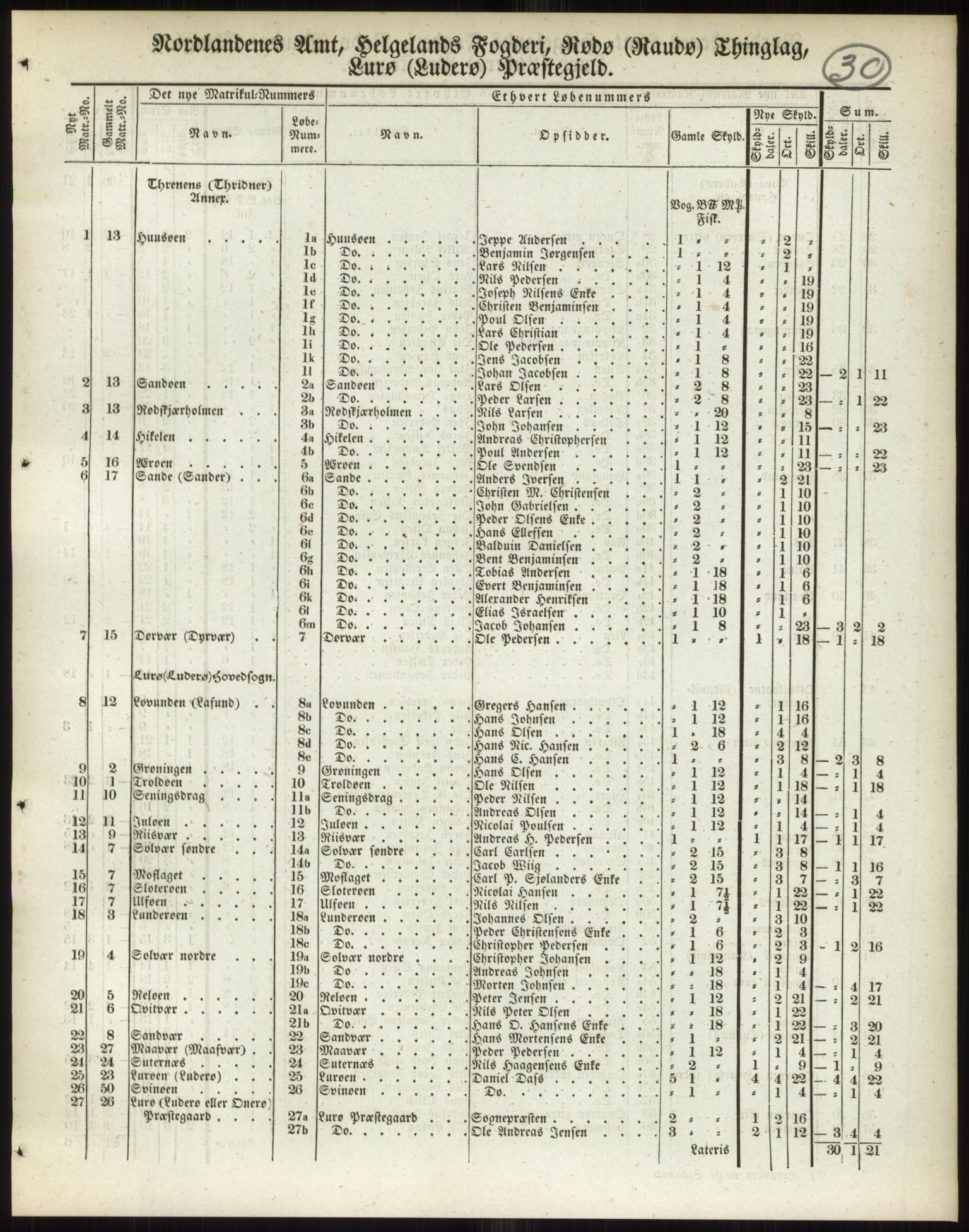 Andre publikasjoner, PUBL/PUBL-999/0002/0017: Bind 17 - Nordlands amt, 1838, p. 52