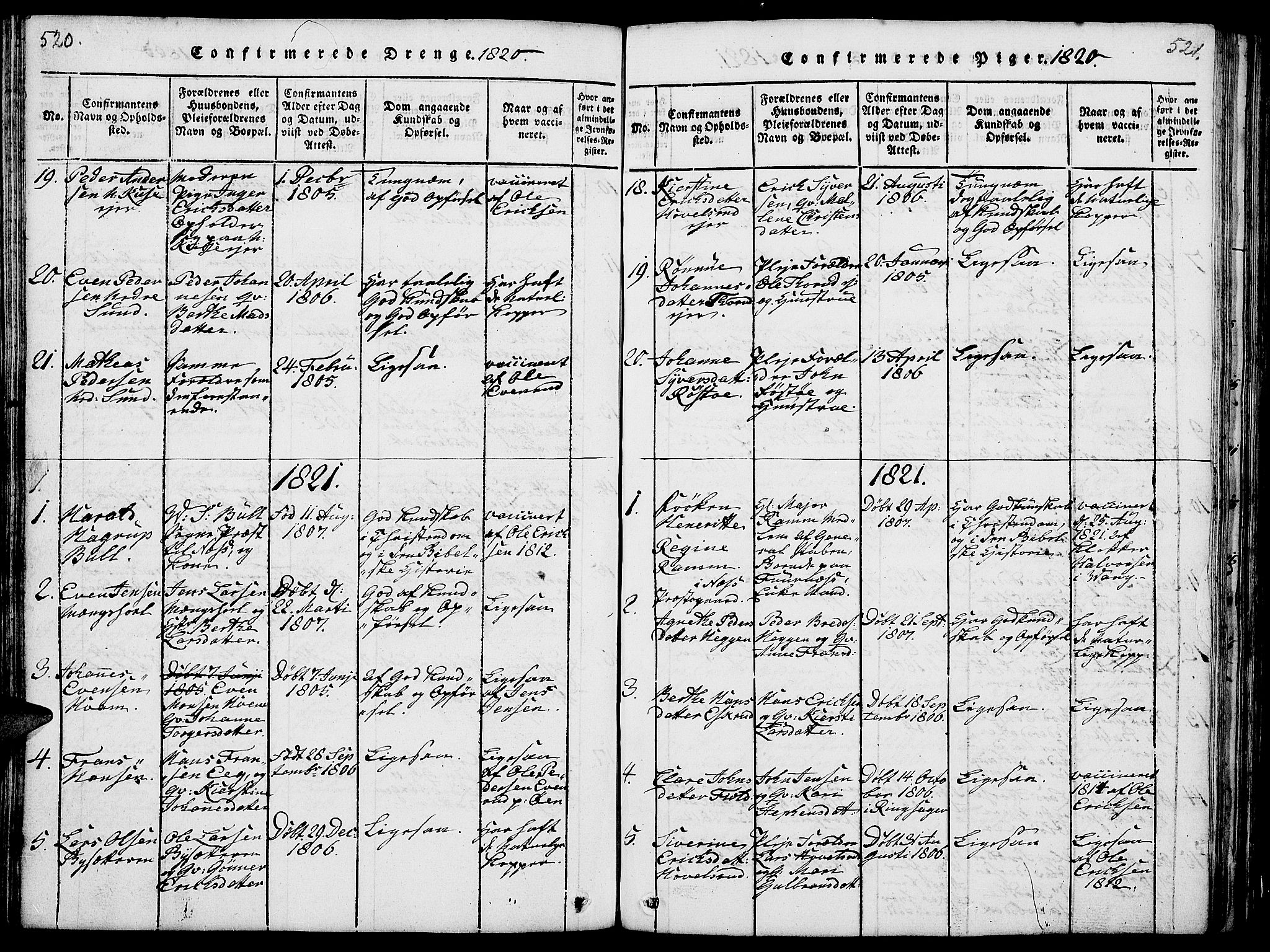 Nes prestekontor, Hedmark, AV/SAH-PREST-020/L/La/L0003: Parish register (copy) no. 3, 1814-1831, p. 520-521