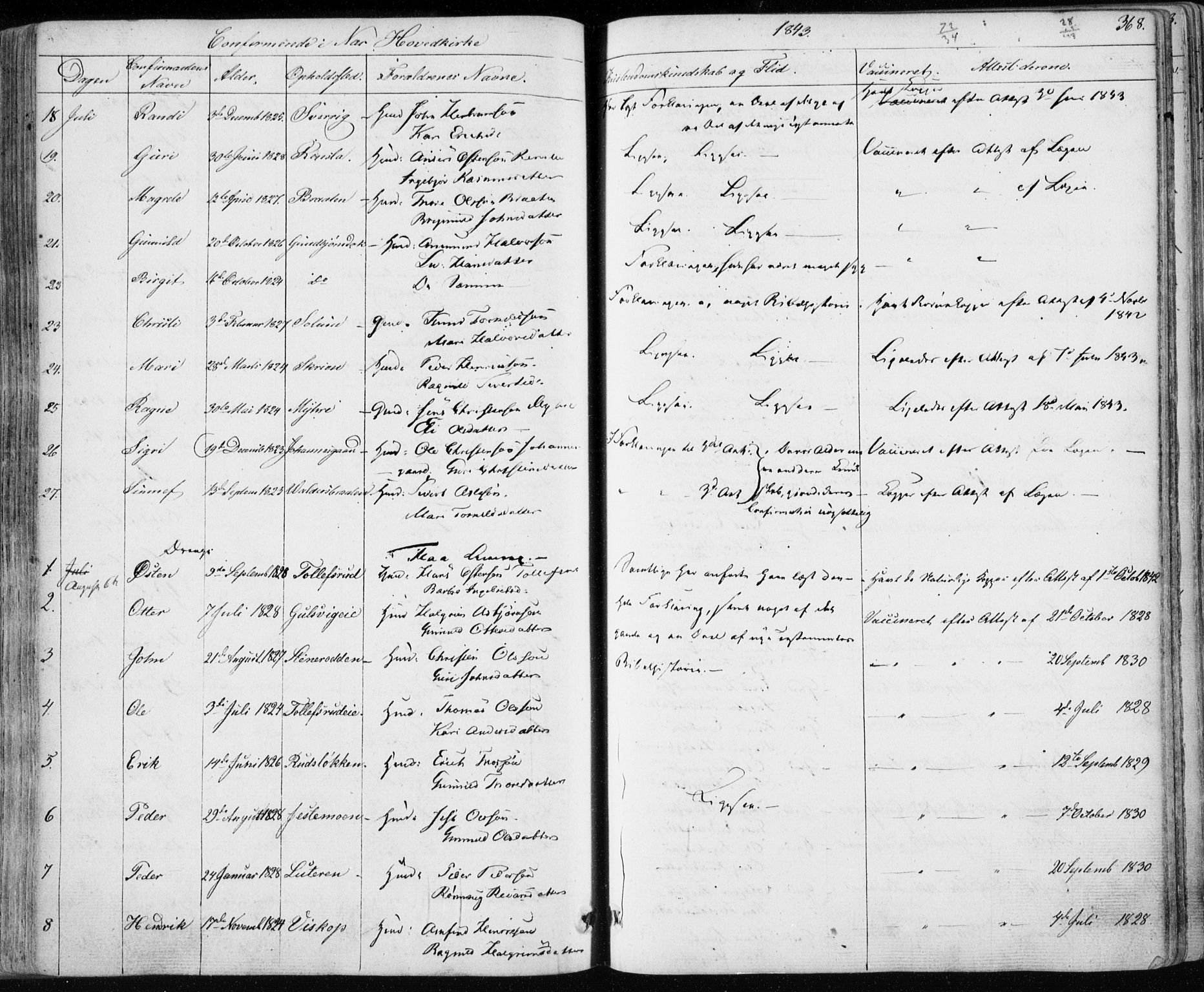 Nes kirkebøker, AV/SAKO-A-236/F/Fa/L0009: Parish register (official) no. 9, 1834-1863, p. 368