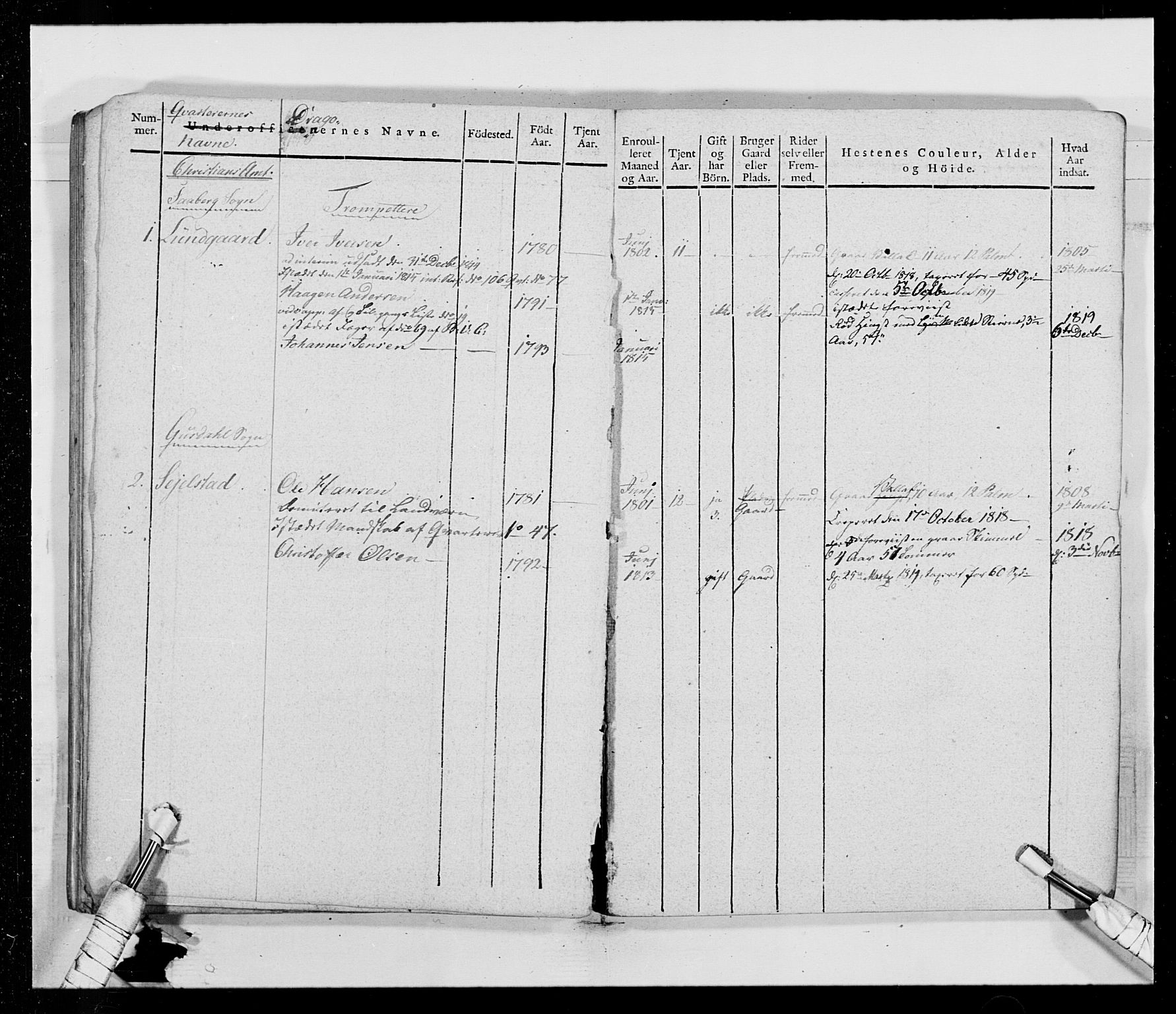 Generalitets- og kommissariatskollegiet, Det kongelige norske kommissariatskollegium, AV/RA-EA-5420/E/Eh/L0014: 3. Sønnafjelske dragonregiment, 1776-1813, p. 244